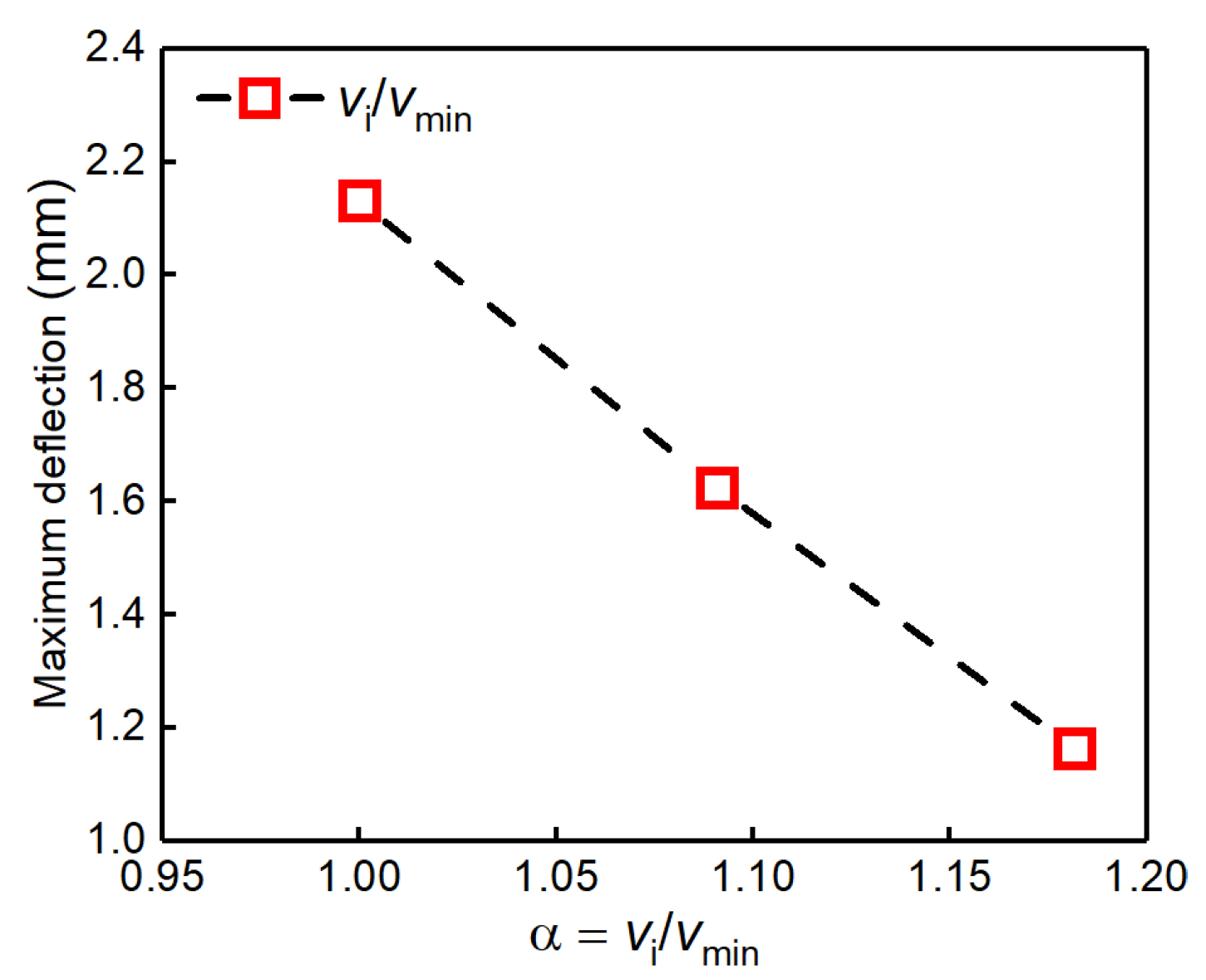 Applsci 13 12454 g011 Applsci 13 12454 g011