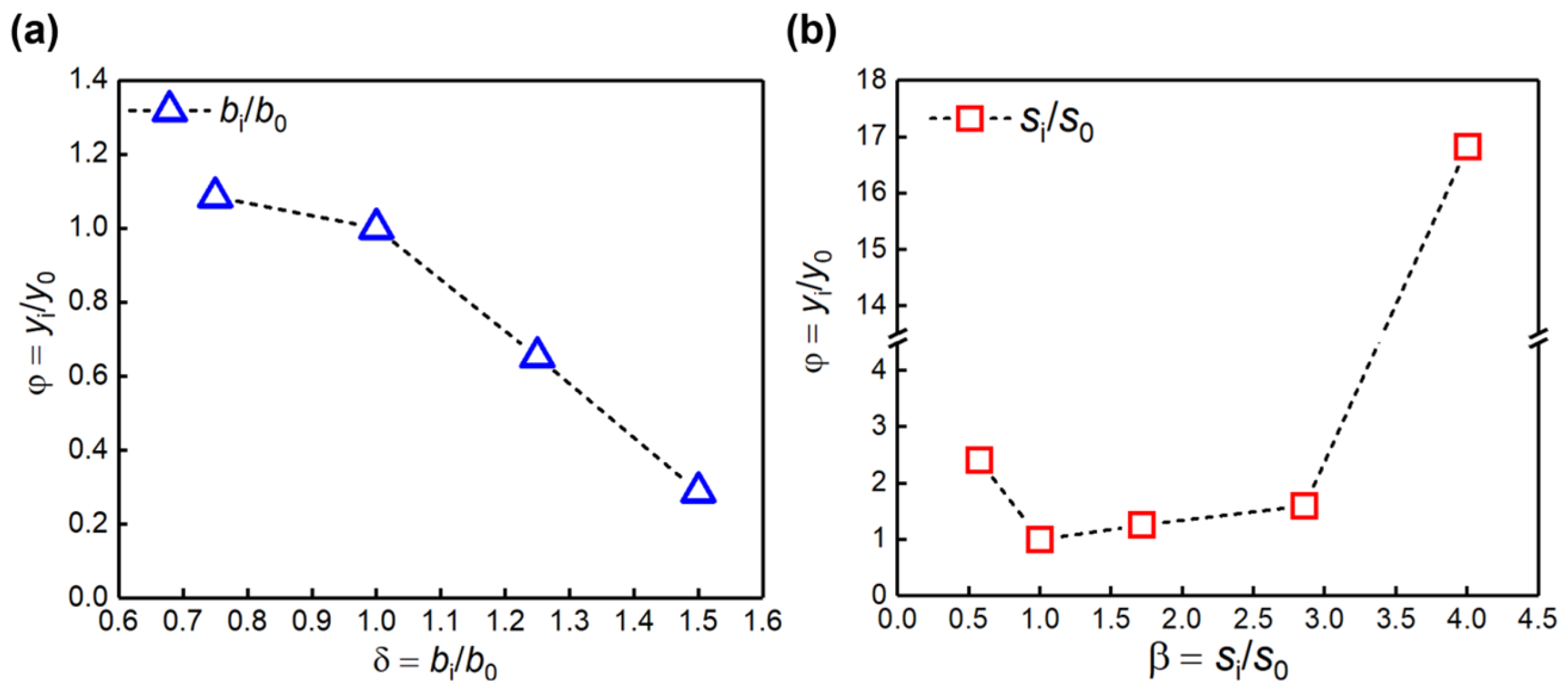 Applsci 13 12454 g012 Applsci 13 12454 g012