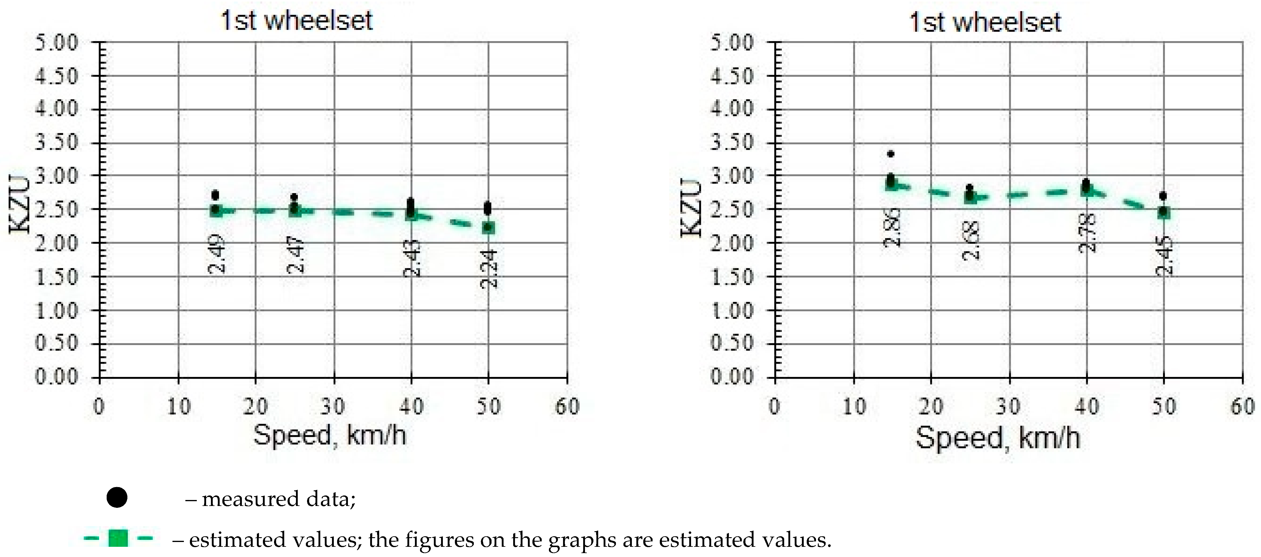 Applsci 13 12455 g006