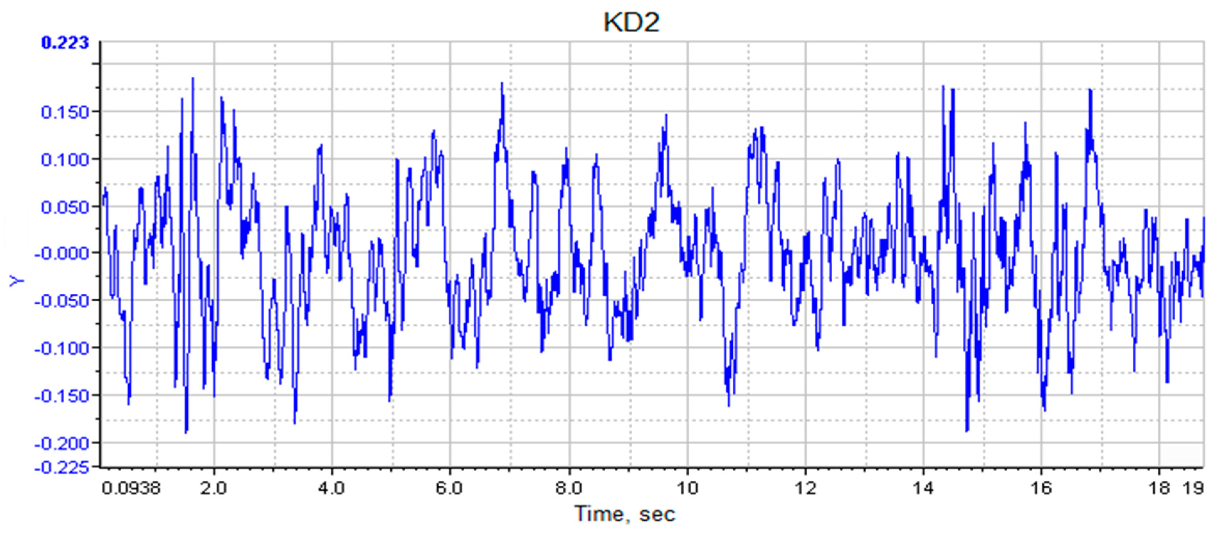 Applsci 13 12455 g011