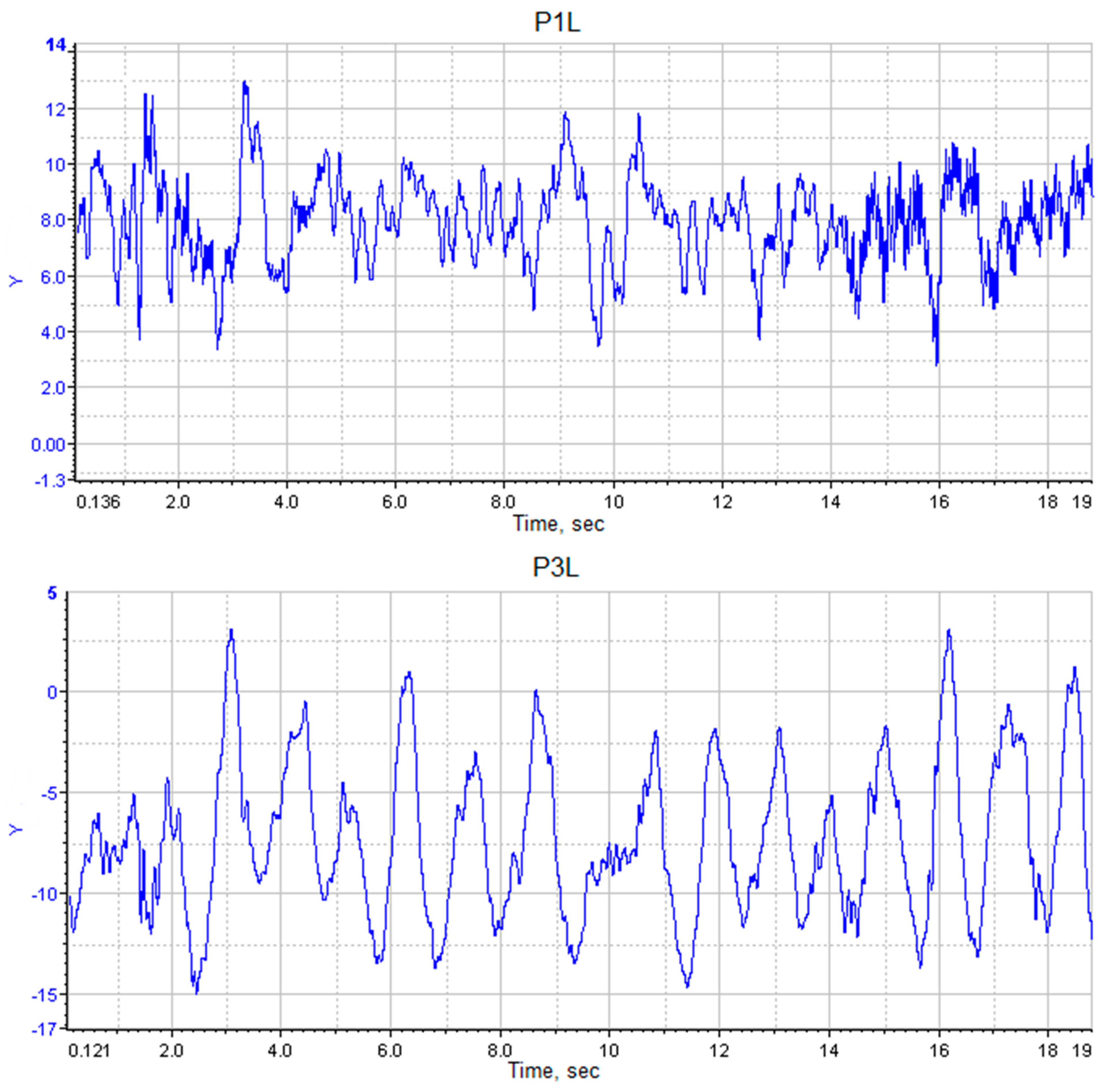 Applsci 13 12455 g012