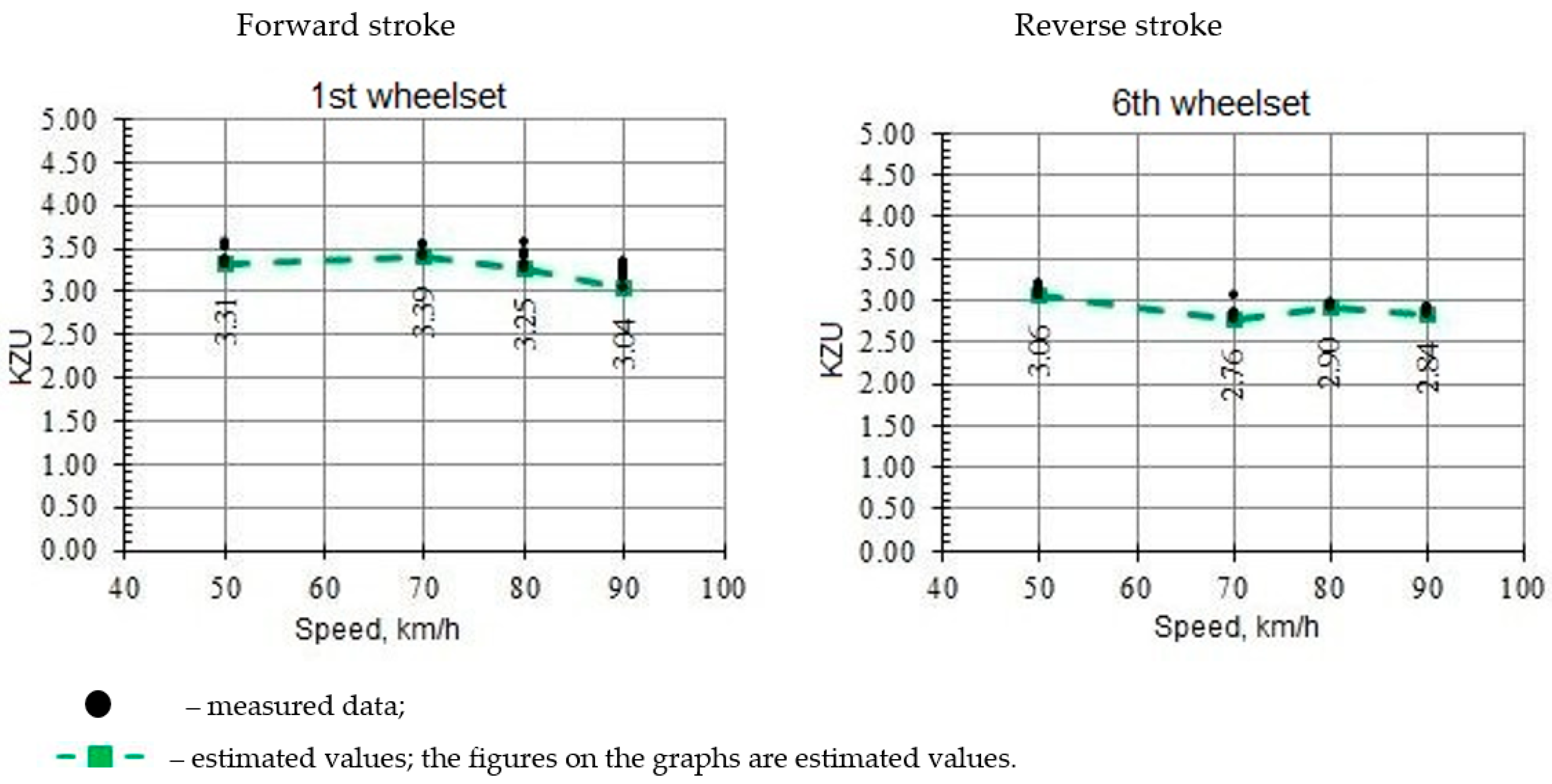Applsci 13 12455 g016