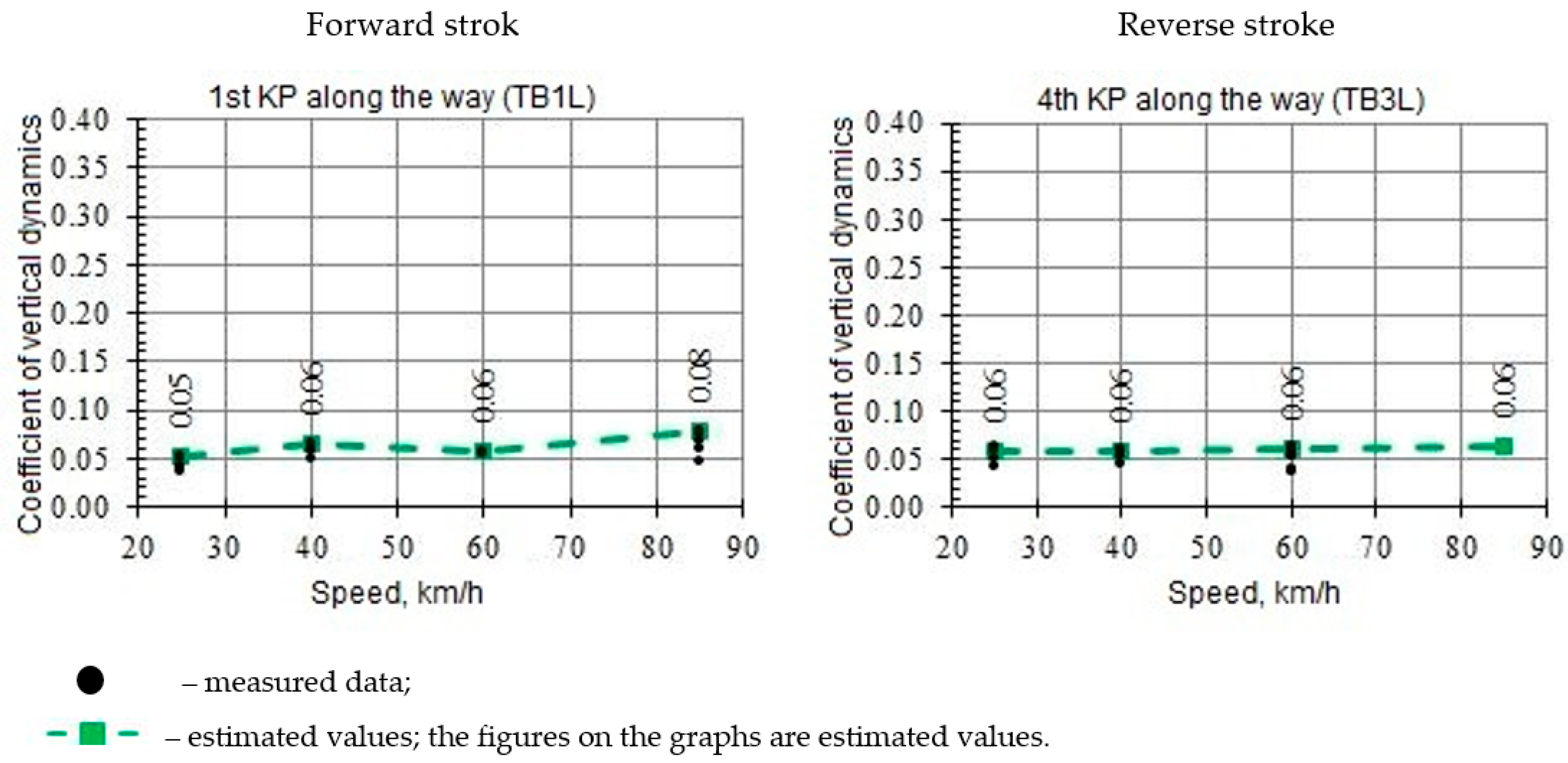 Applsci 13 12455 g020
