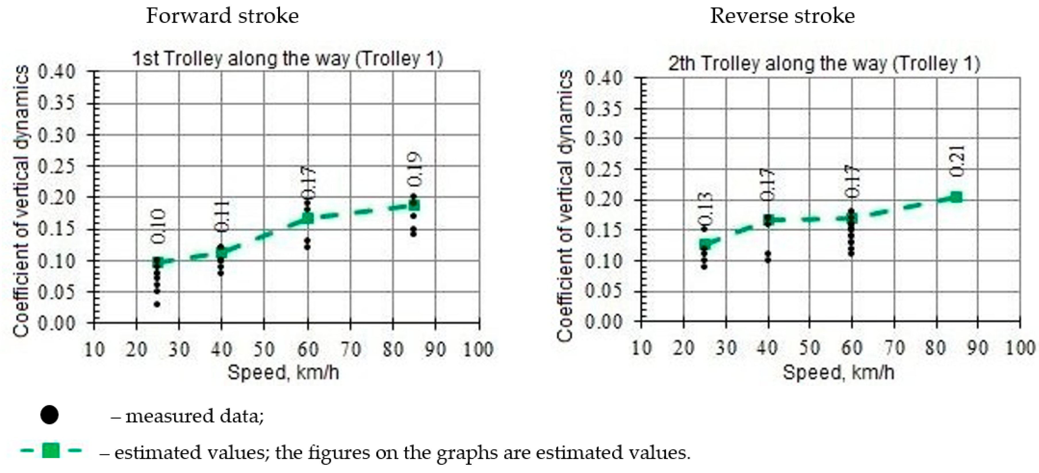 Applsci 13 12455 g021