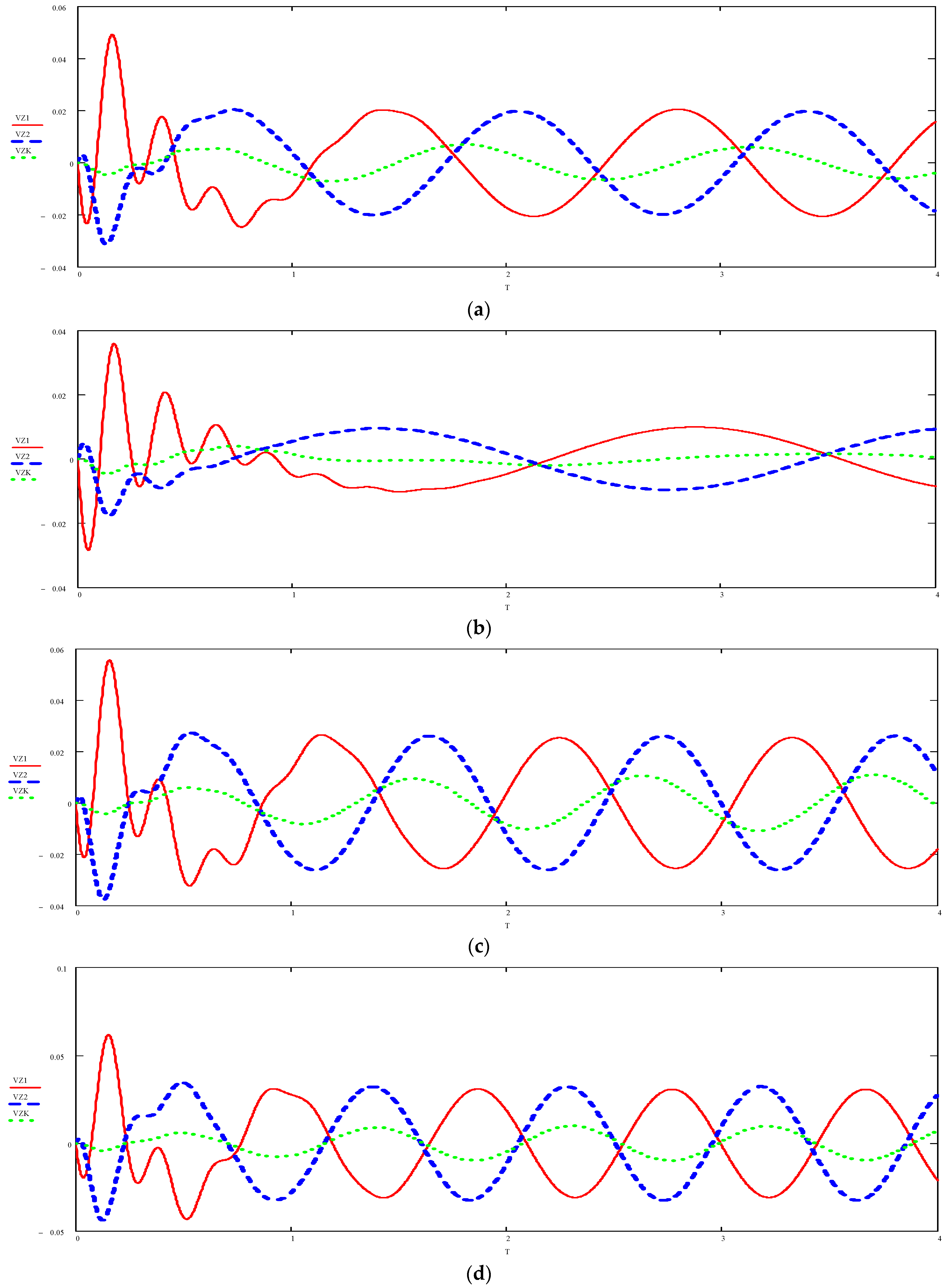 Applsci 13 12455 g025