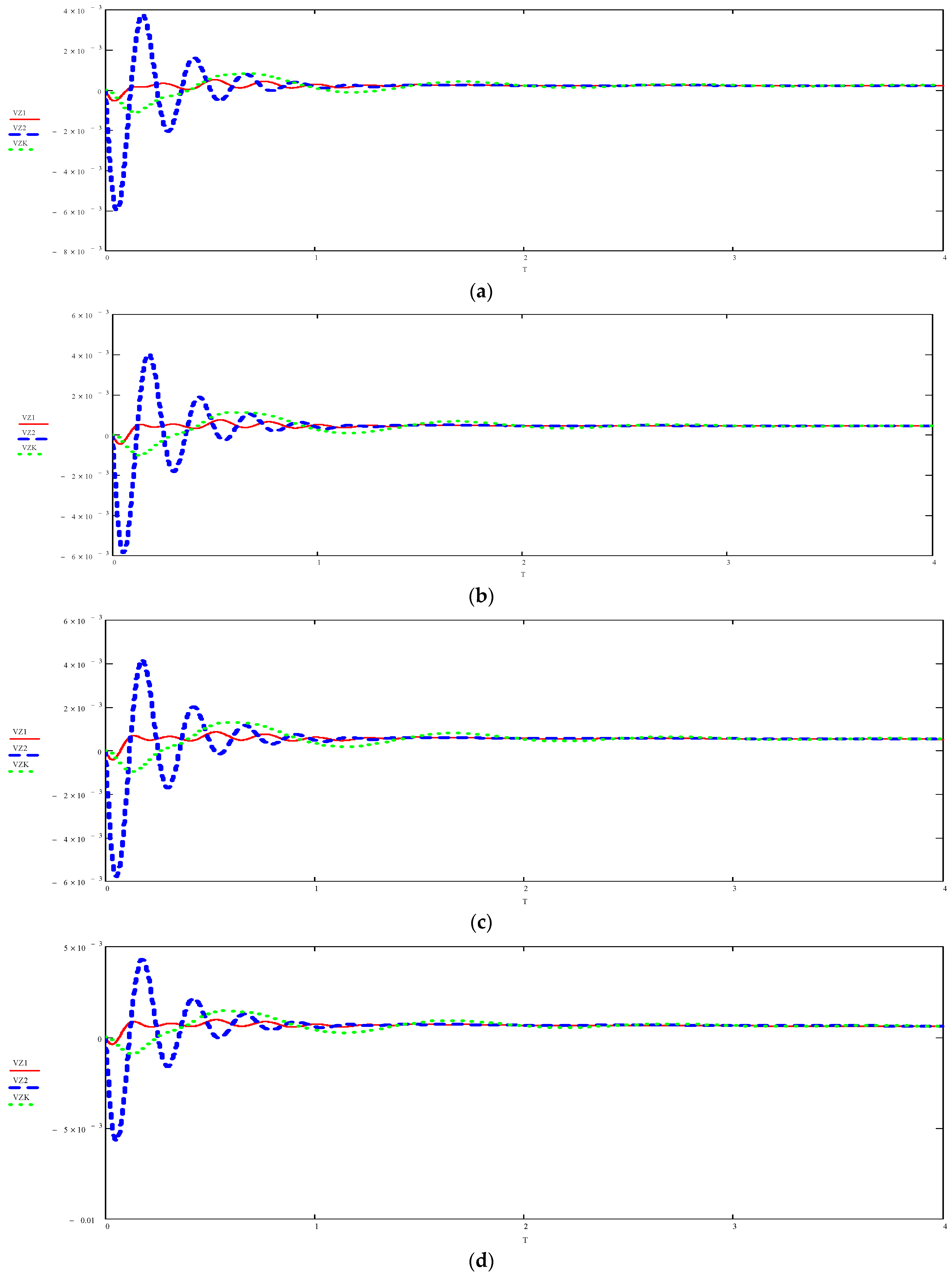 Applsci 13 12455 g027