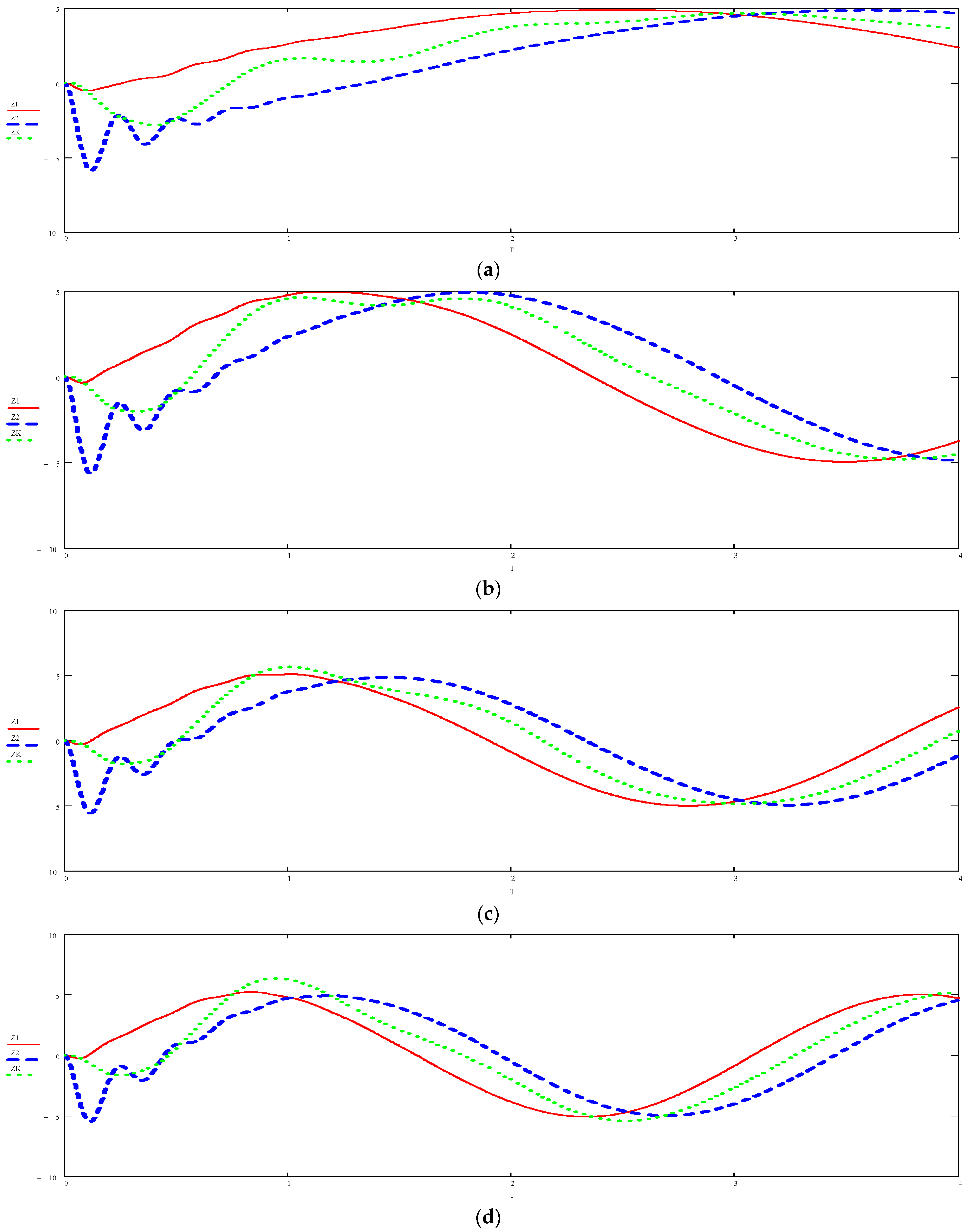Applsci 13 12455 g029