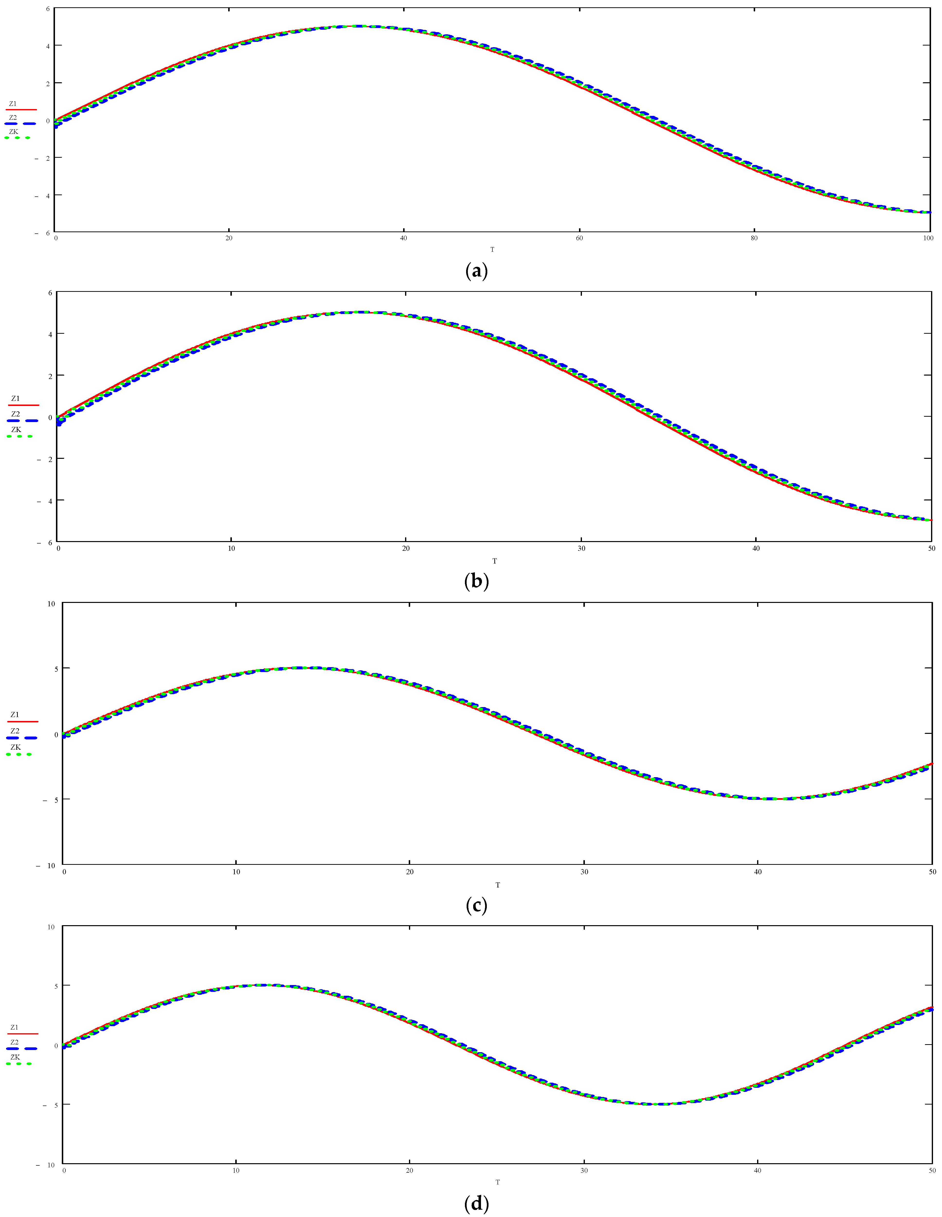 Applsci 13 12455 g030