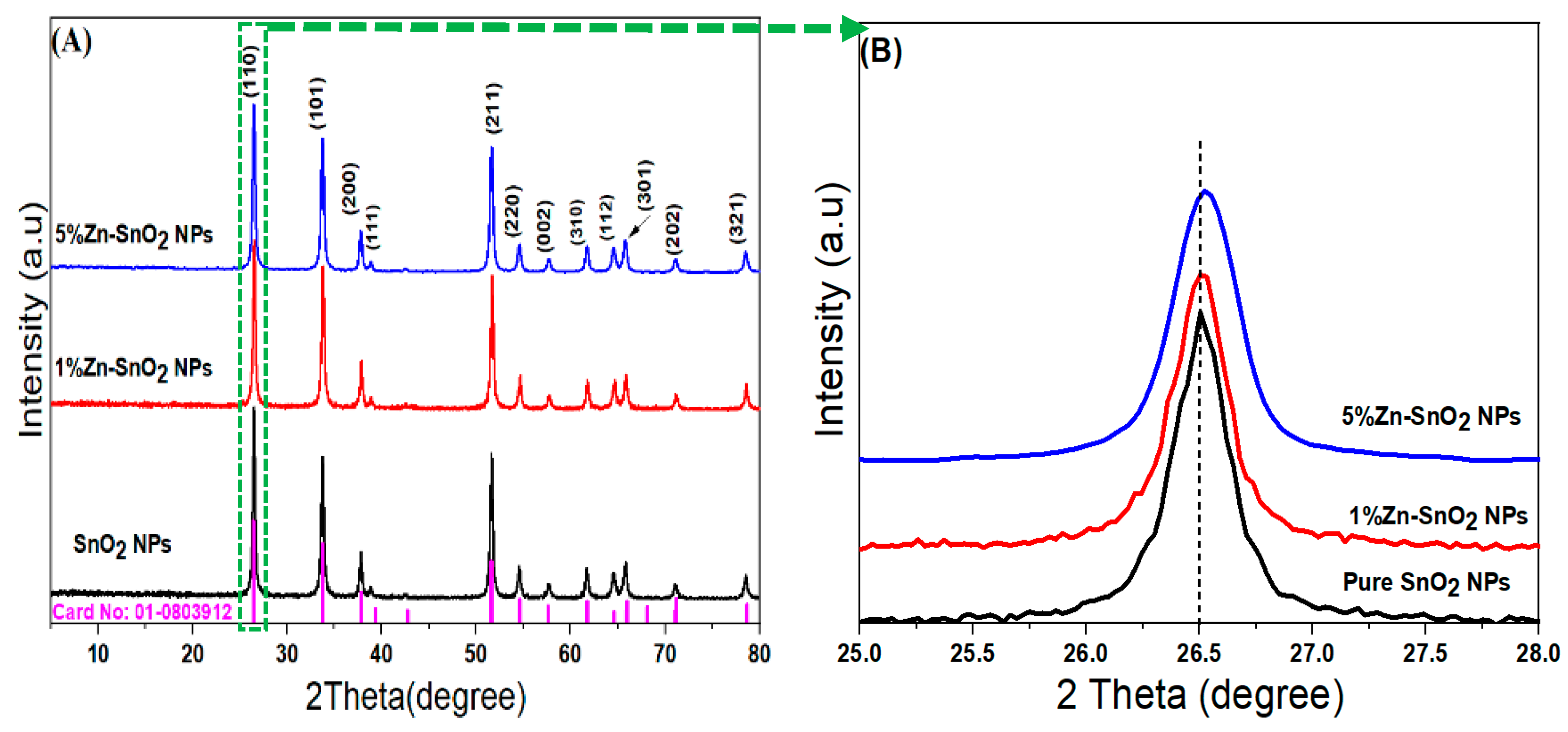 Applsci 13 12456 g001 Applsci 13 12456 g001