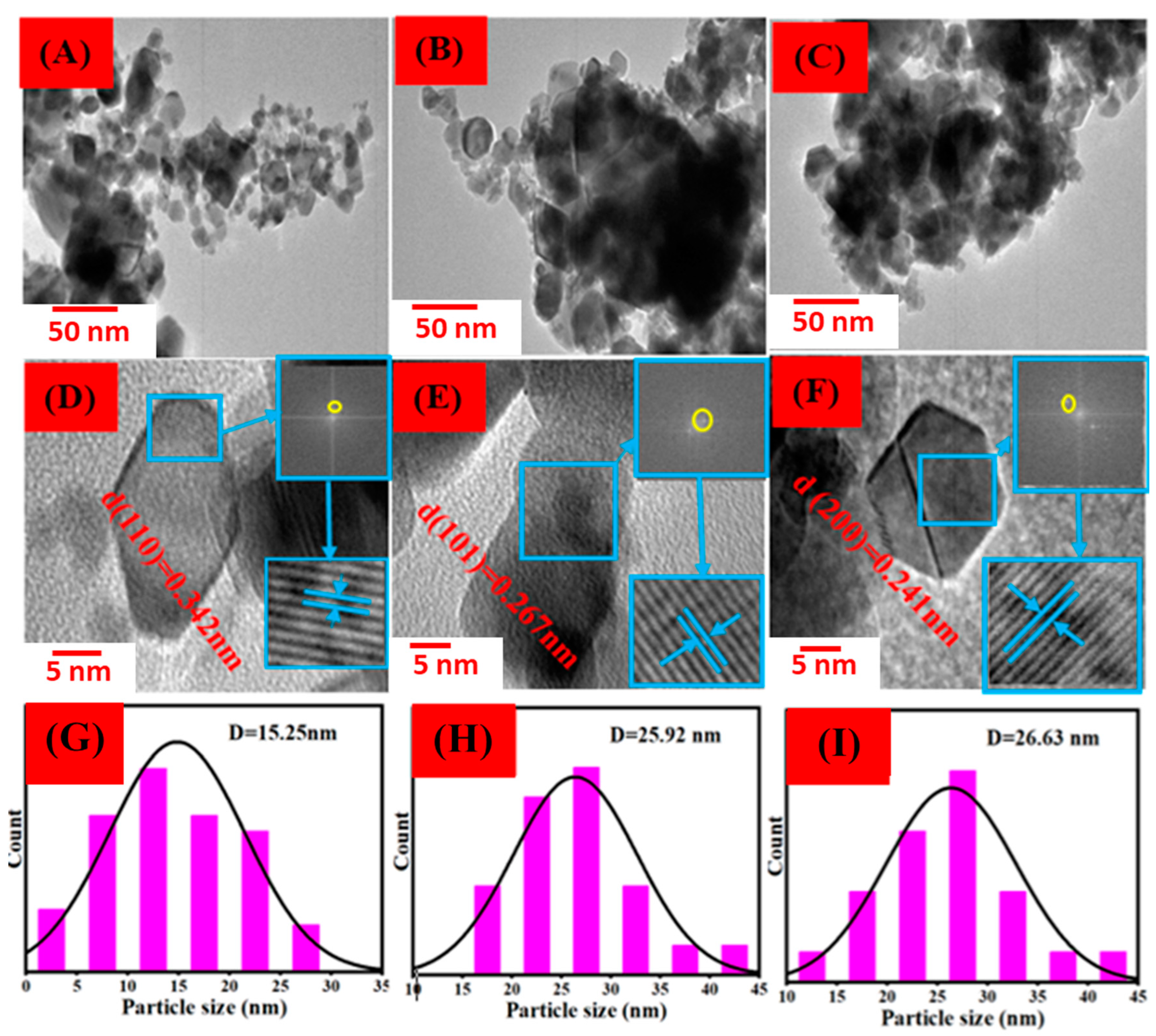 Applsci 13 12456 g002 Applsci 13 12456 g002
