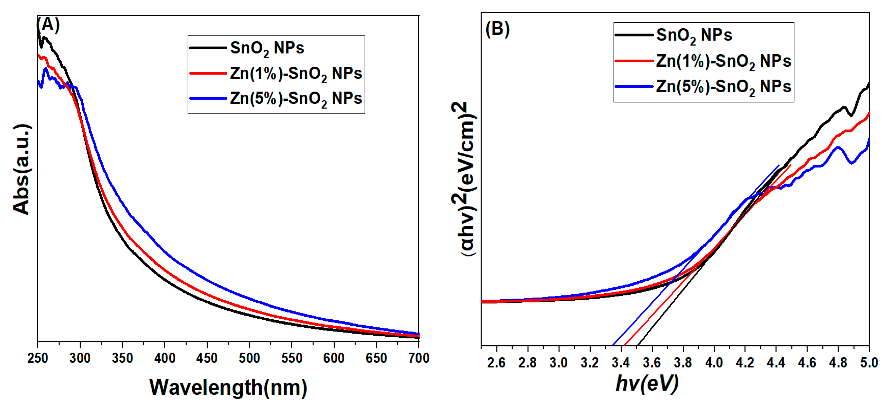 Applsci 13 12456 g005 Applsci 13 12456 g005