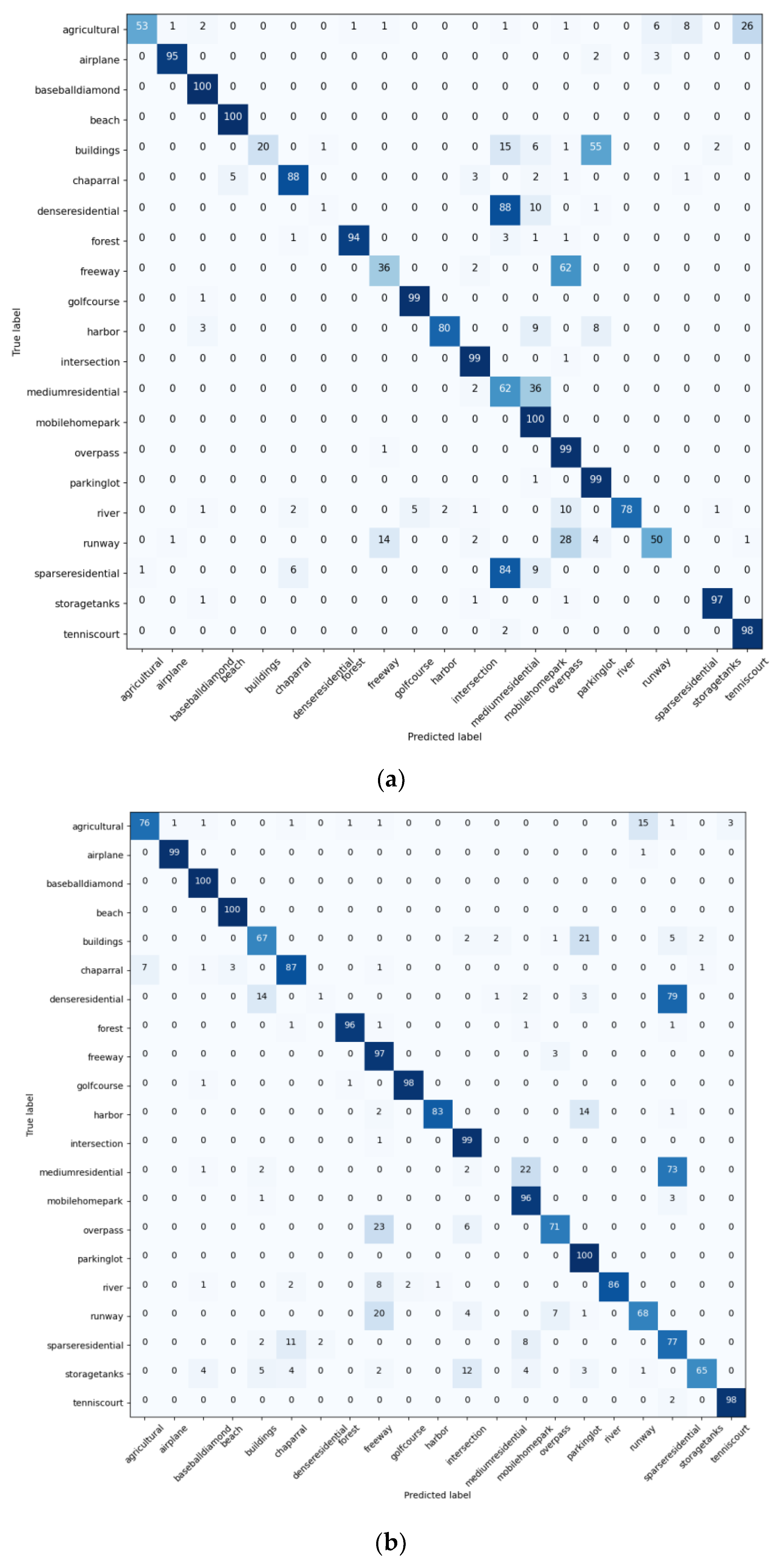 Applsci 13 12462 g003