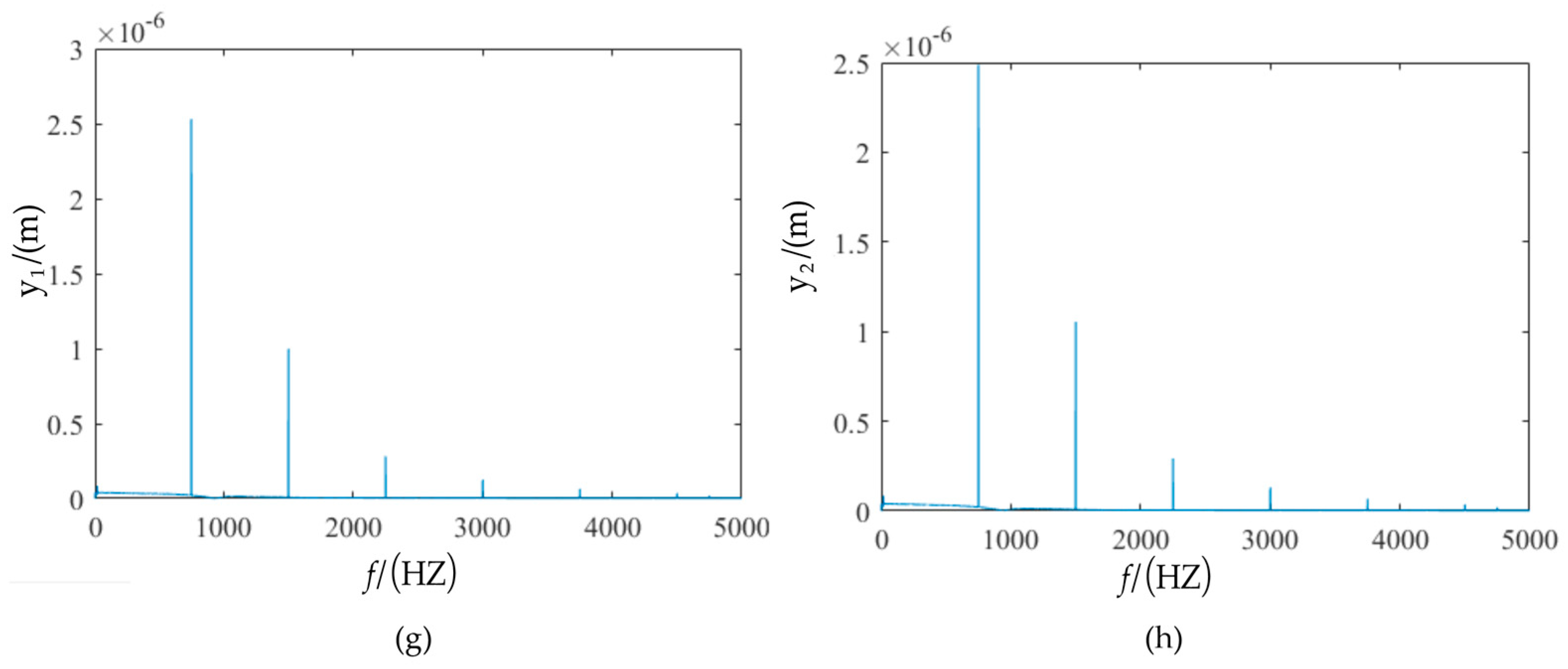 Applsci 13 12463 g002b