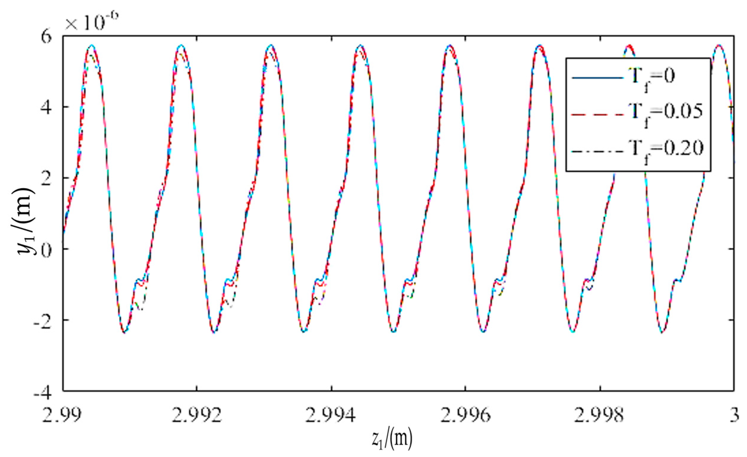 Applsci 13 12463 g004