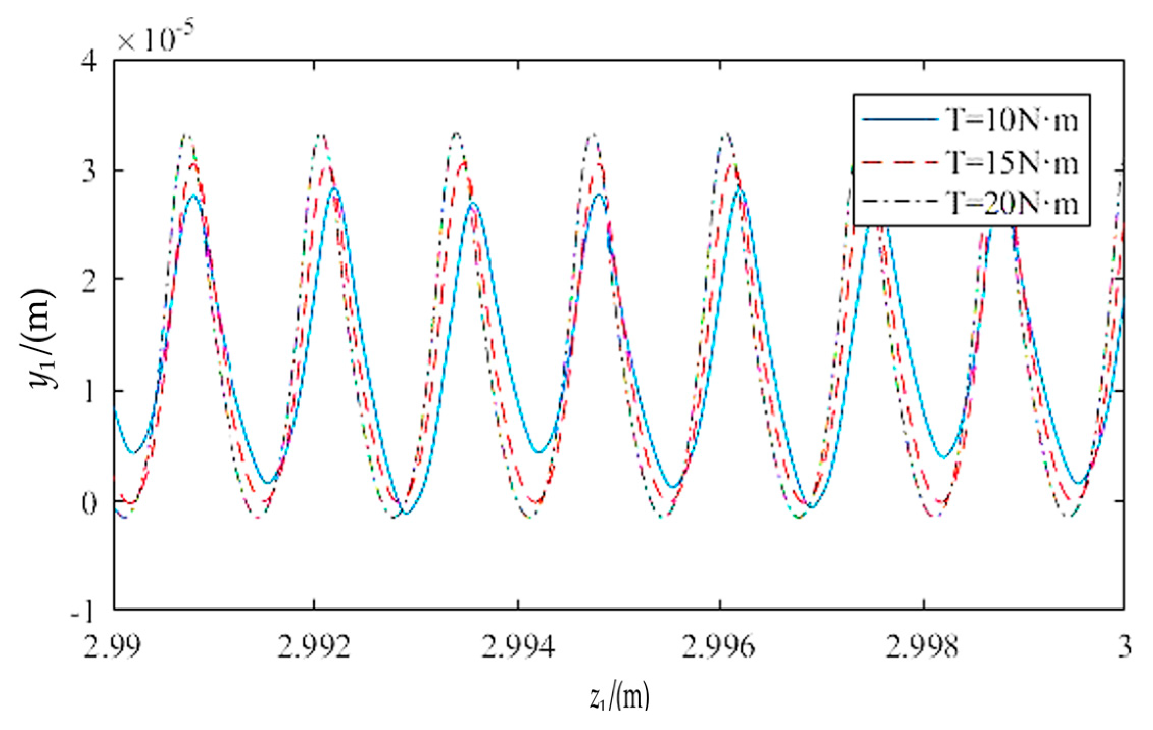 Applsci 13 12463 g006