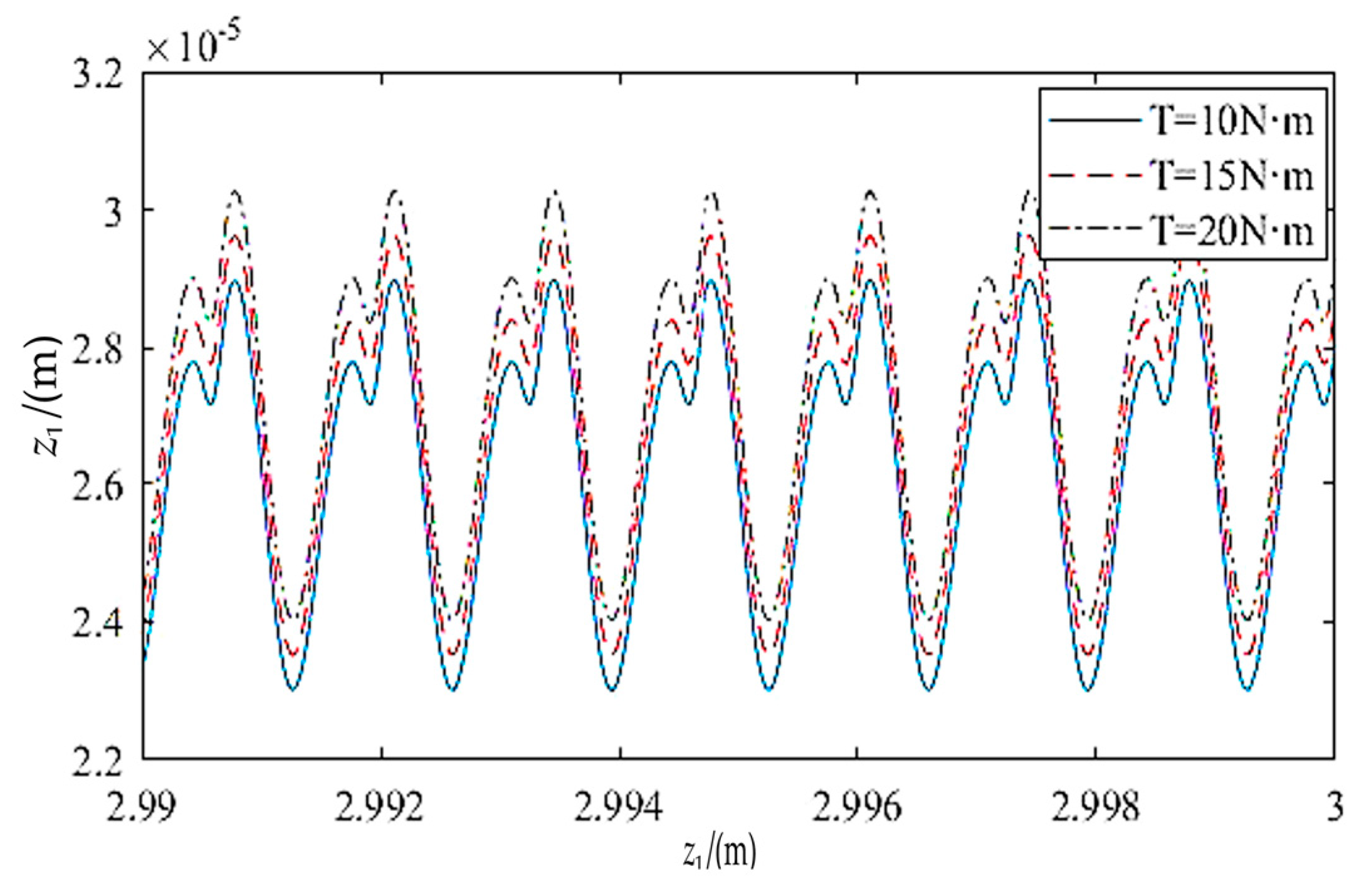 Applsci 13 12463 g007