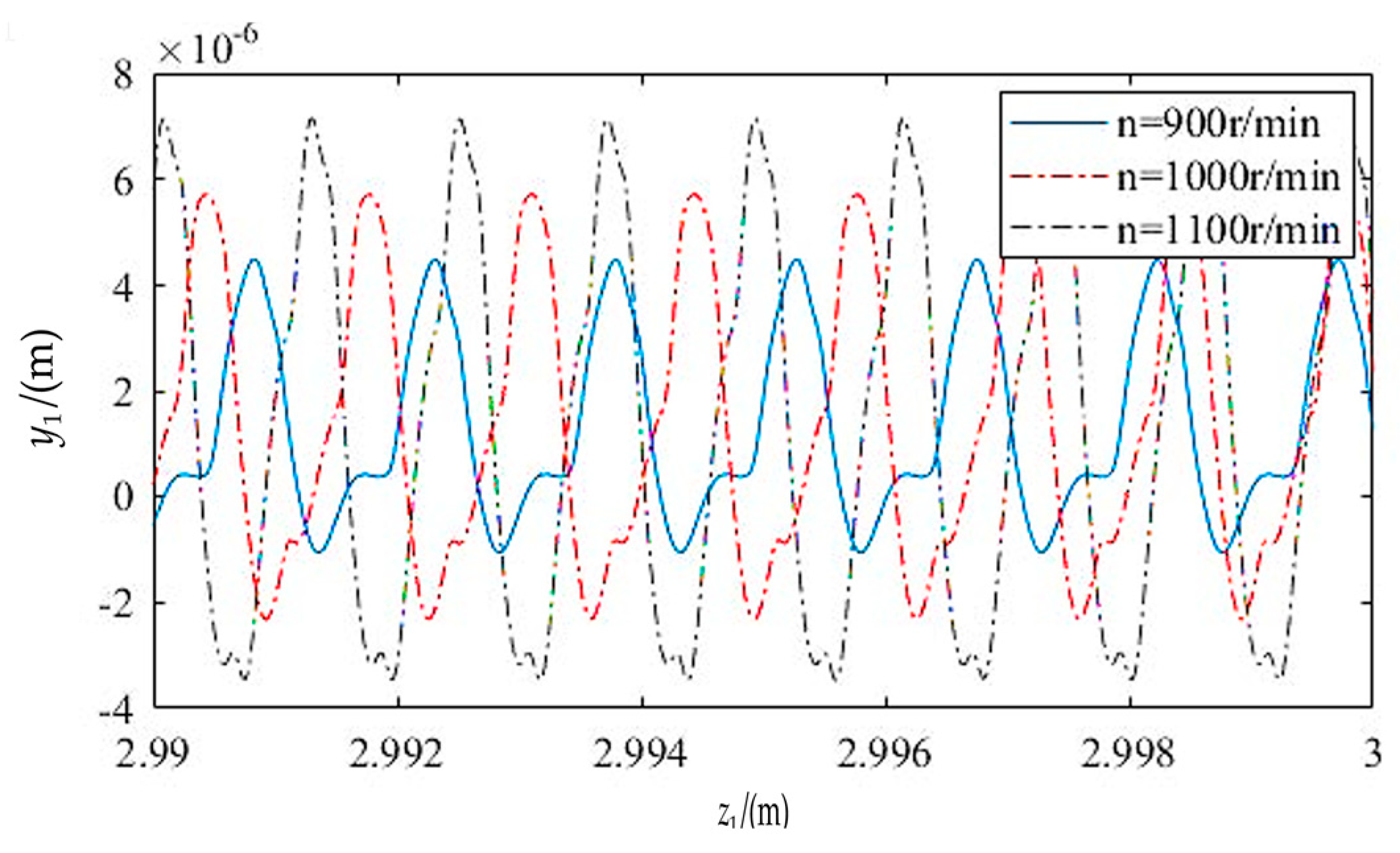 Applsci 13 12463 g010
