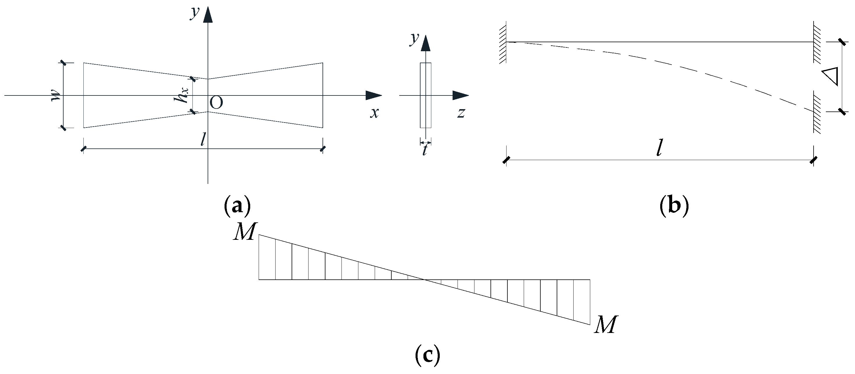 Applsci 13 12464 g002