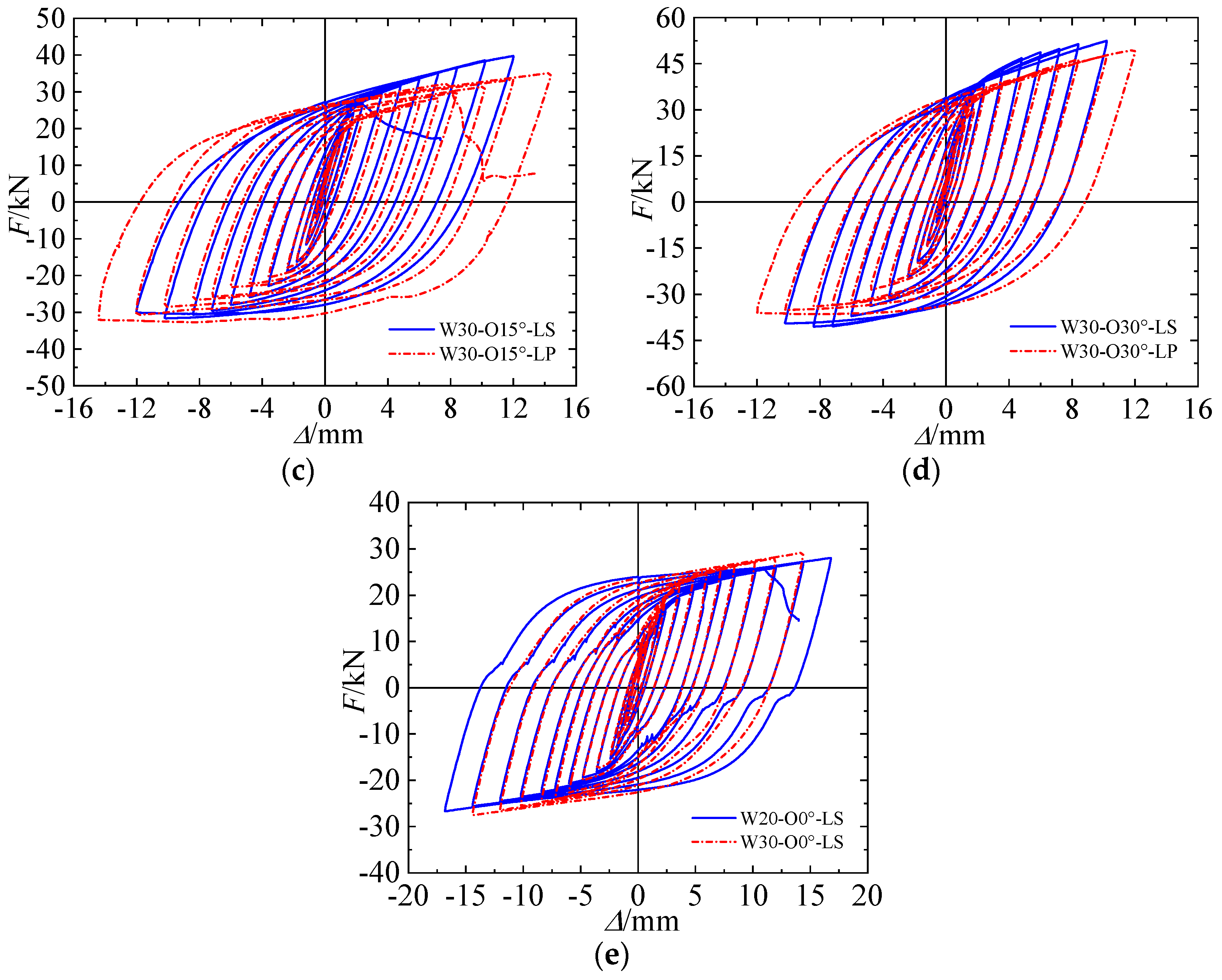 Applsci 13 12464 g010b