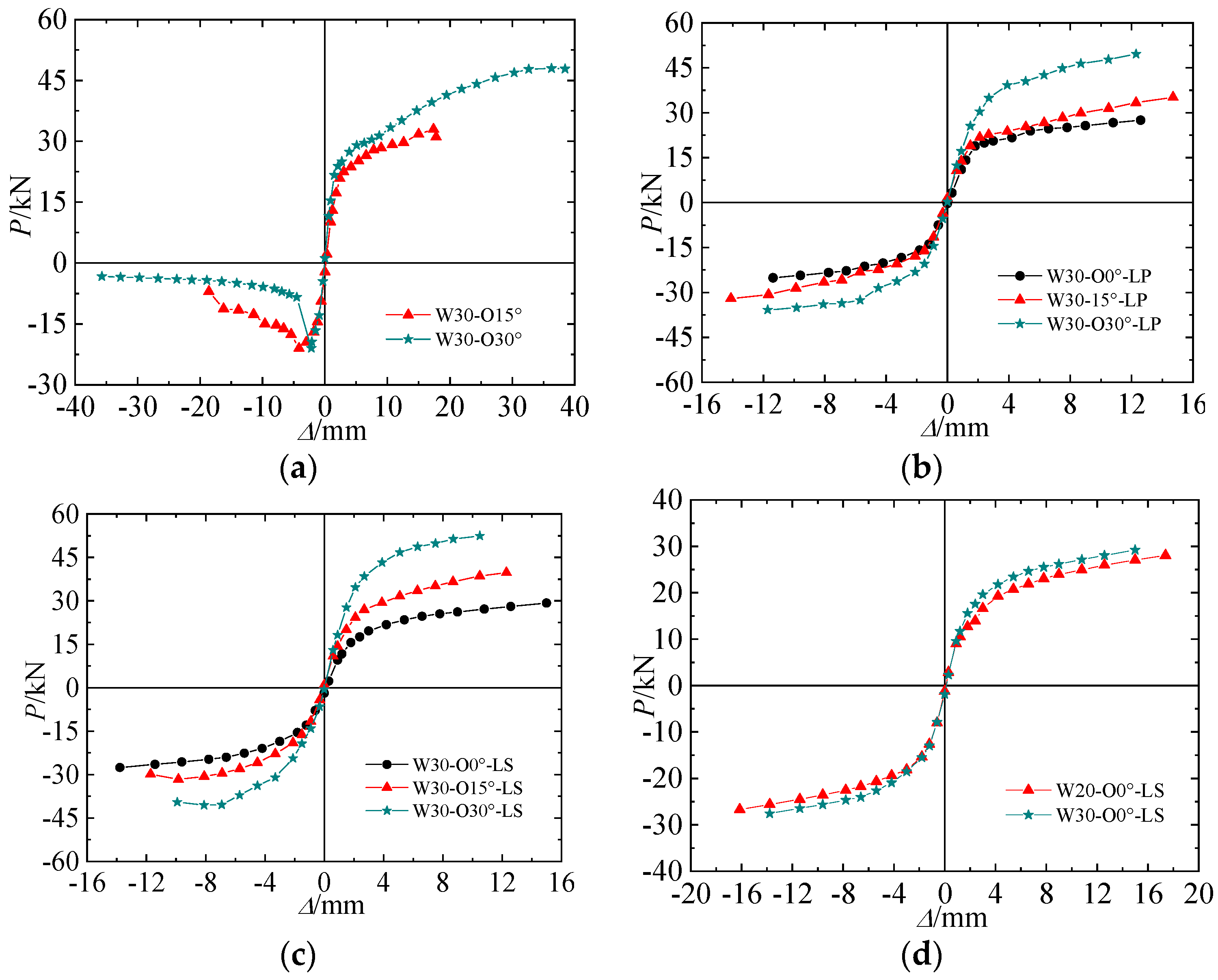 Applsci 13 12464 g011