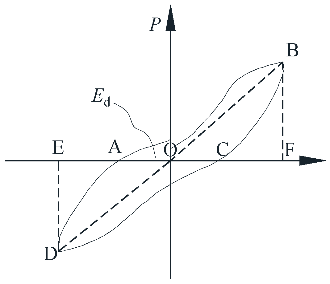 Applsci 13 12464 g012