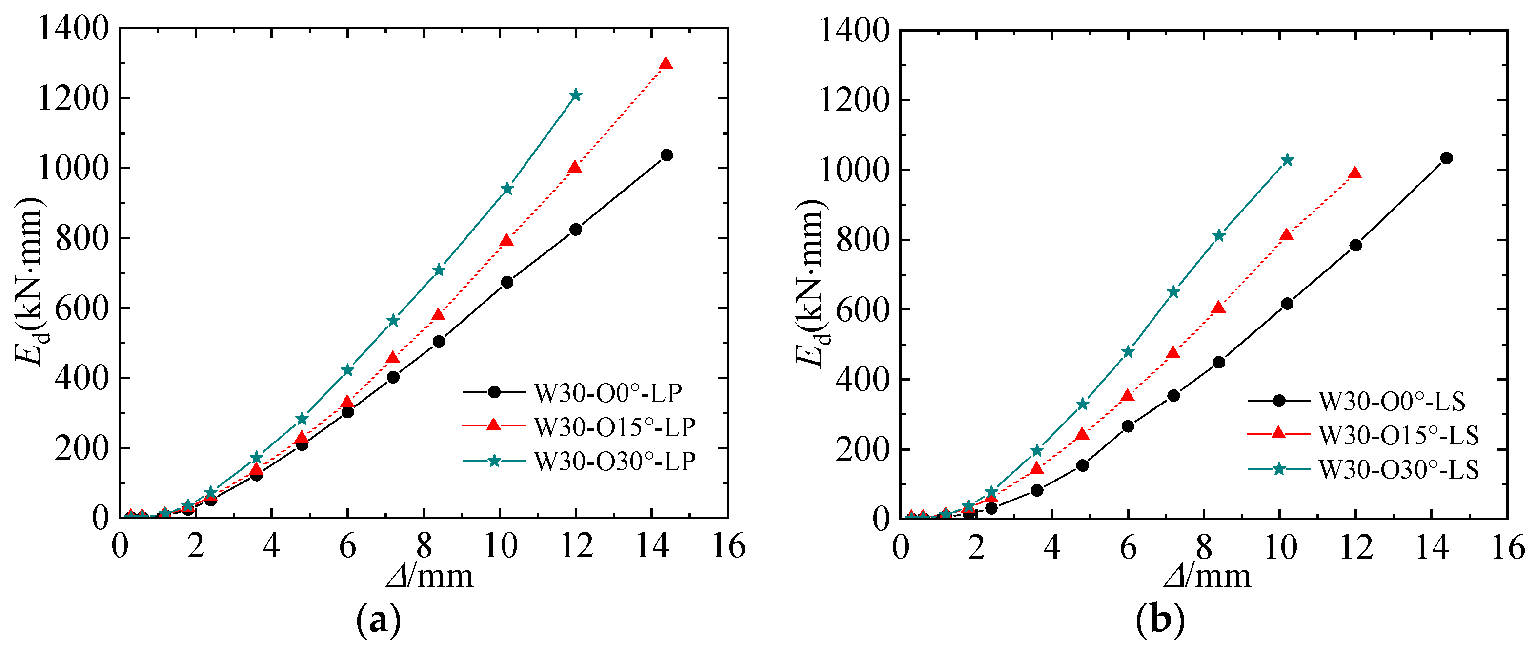 Applsci 13 12464 g013