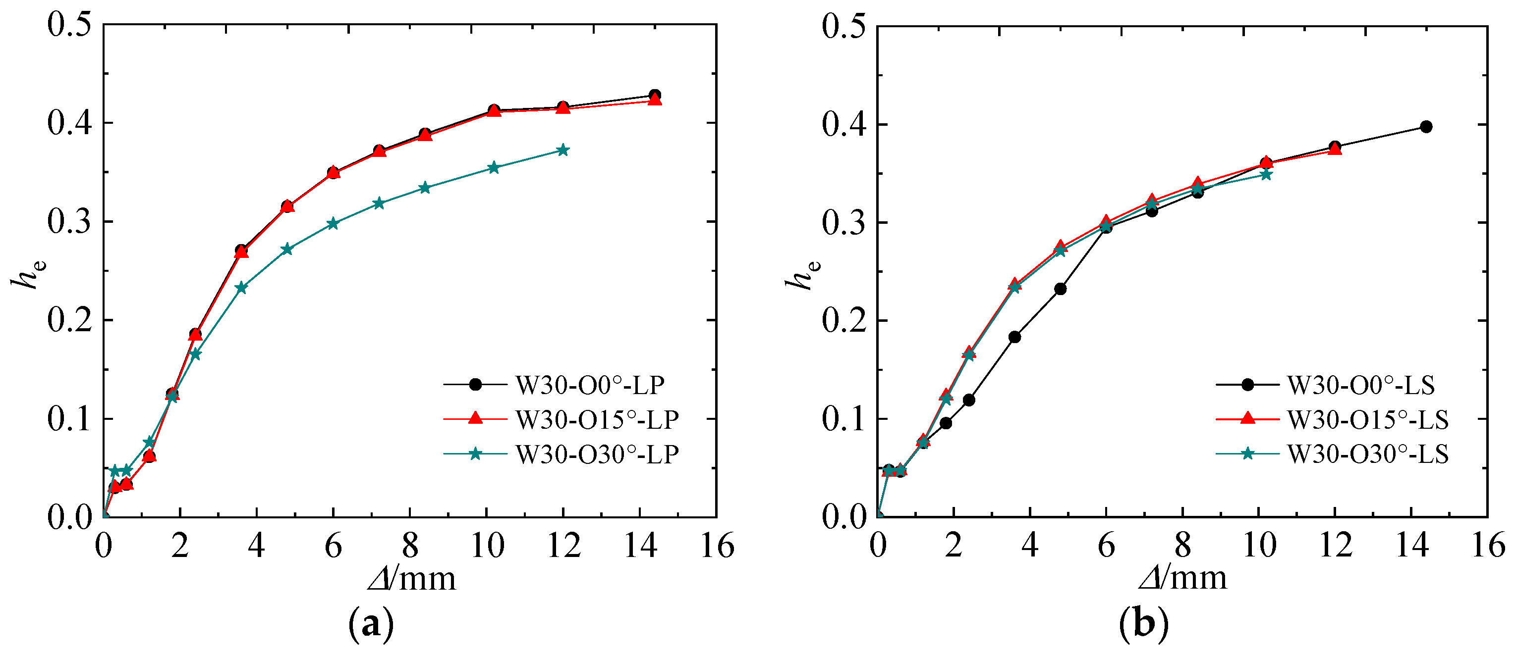 Applsci 13 12464 g014