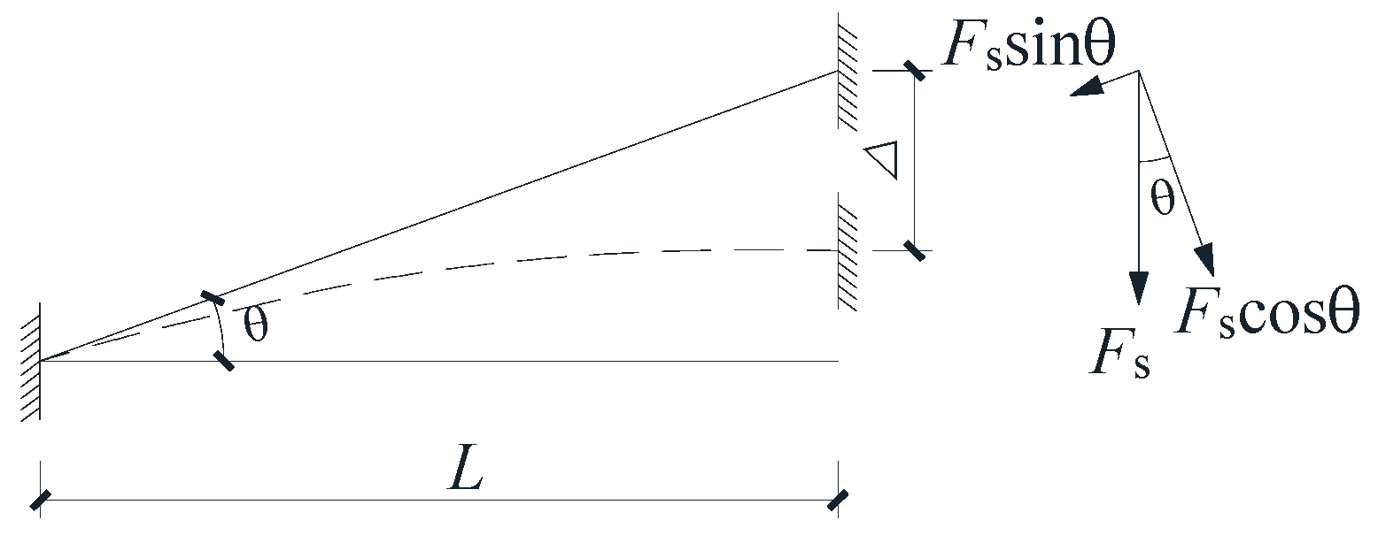 Applsci 13 12464 g015