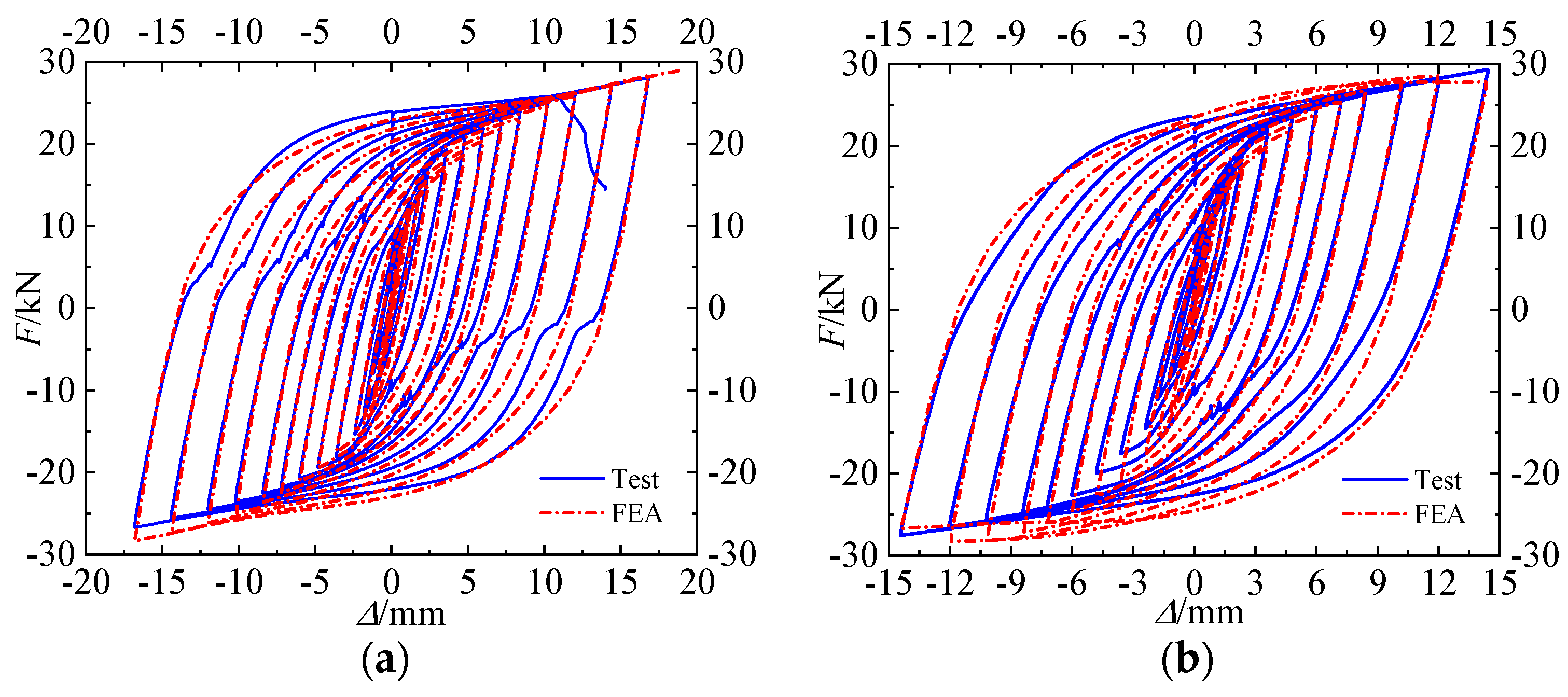 Applsci 13 12464 g020a