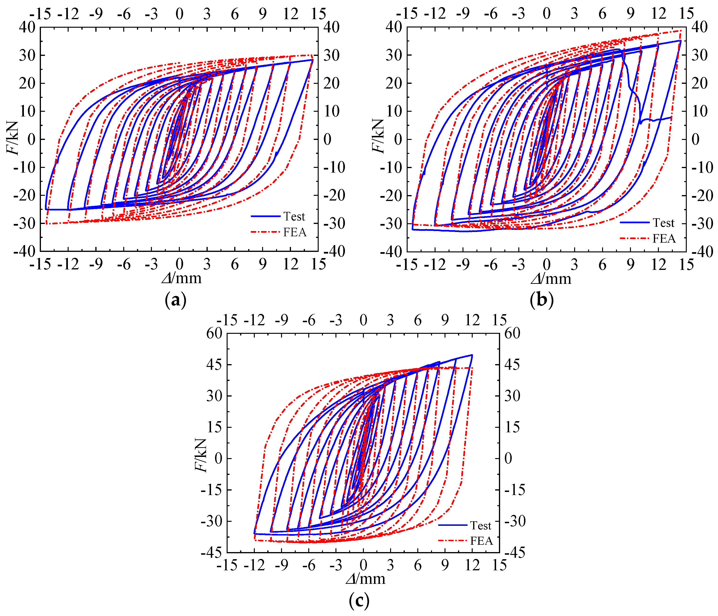 Applsci 13 12464 g021
