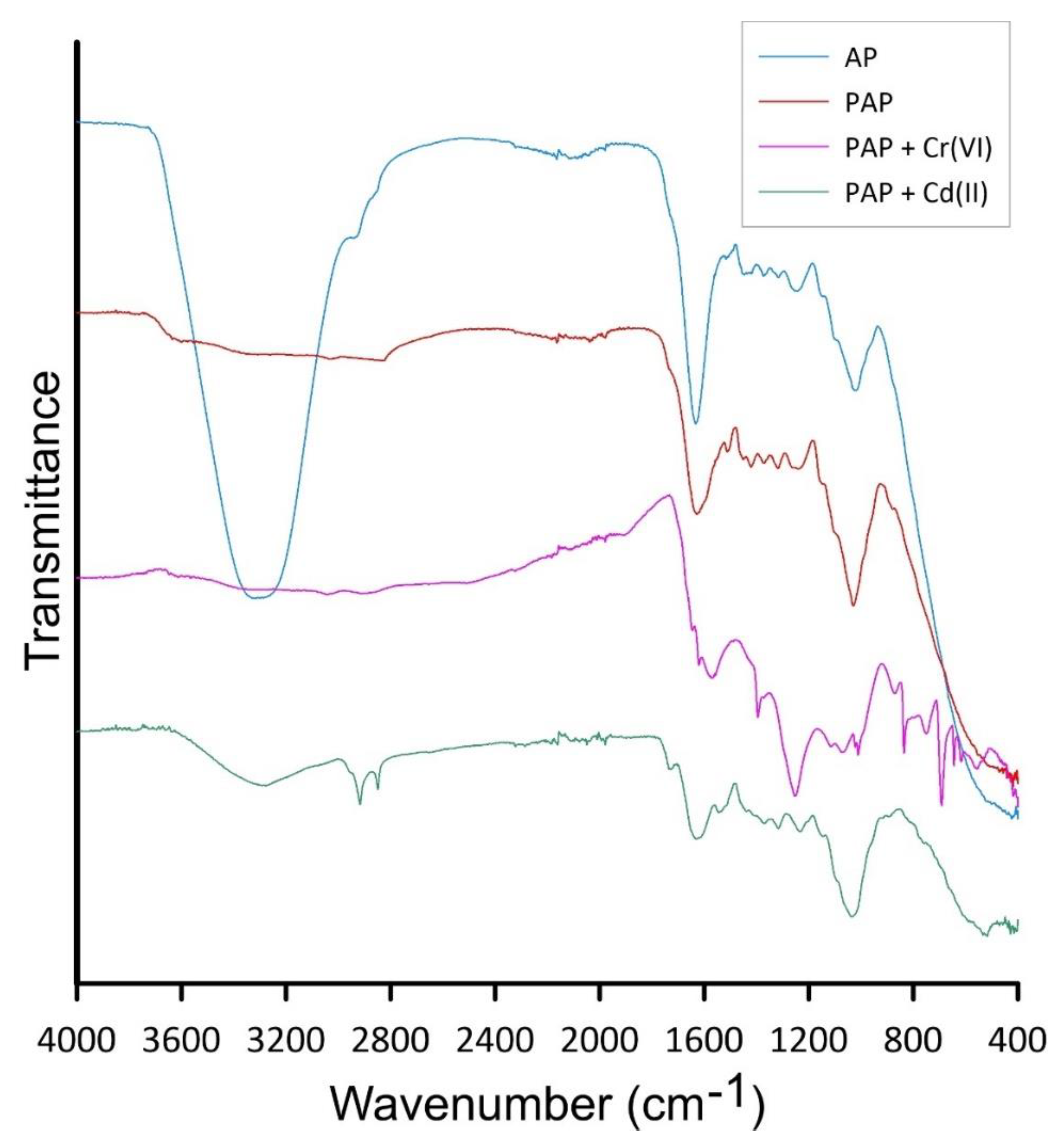 Applsci 13 12466 g002