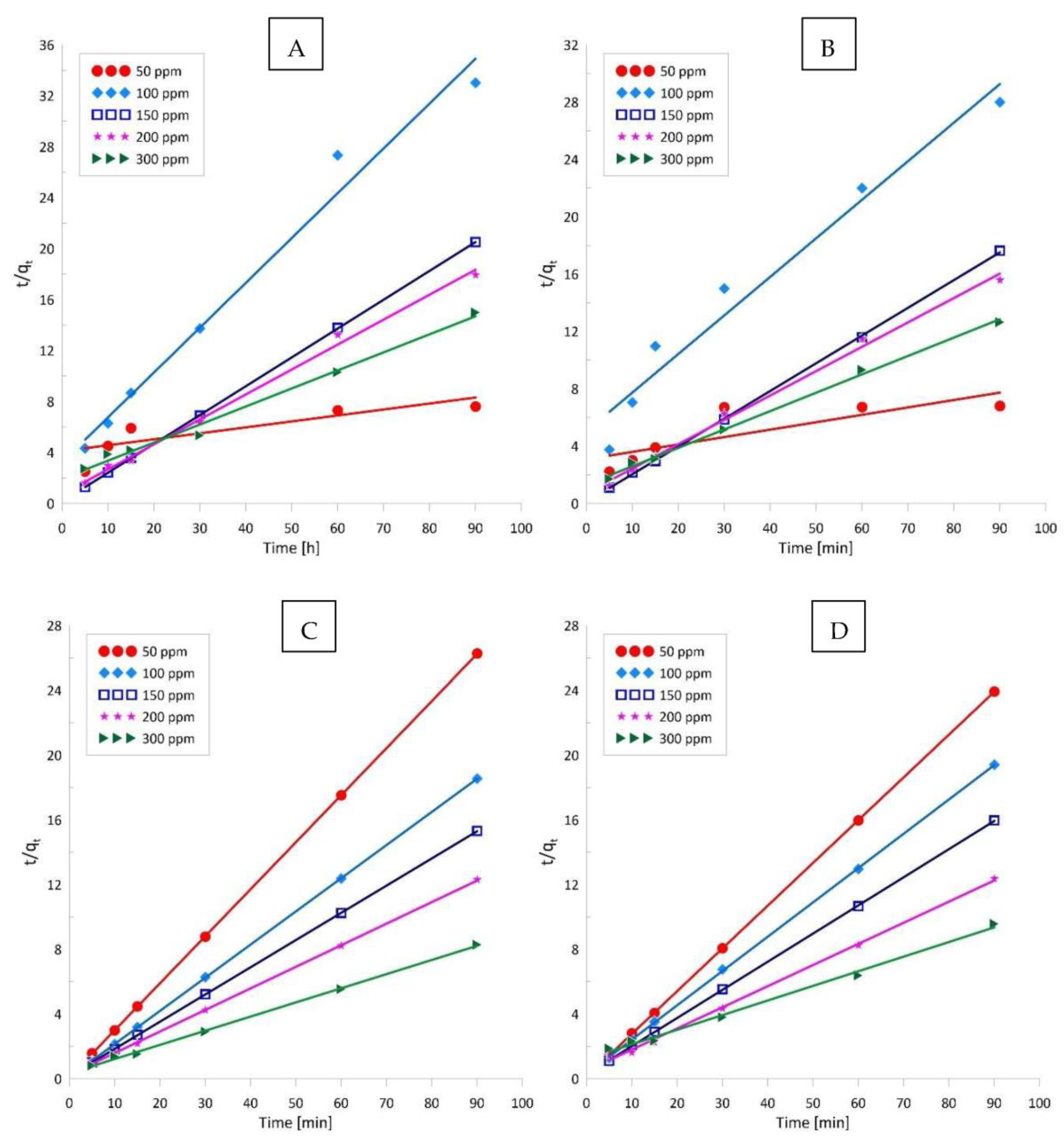 Applsci 13 12466 g005