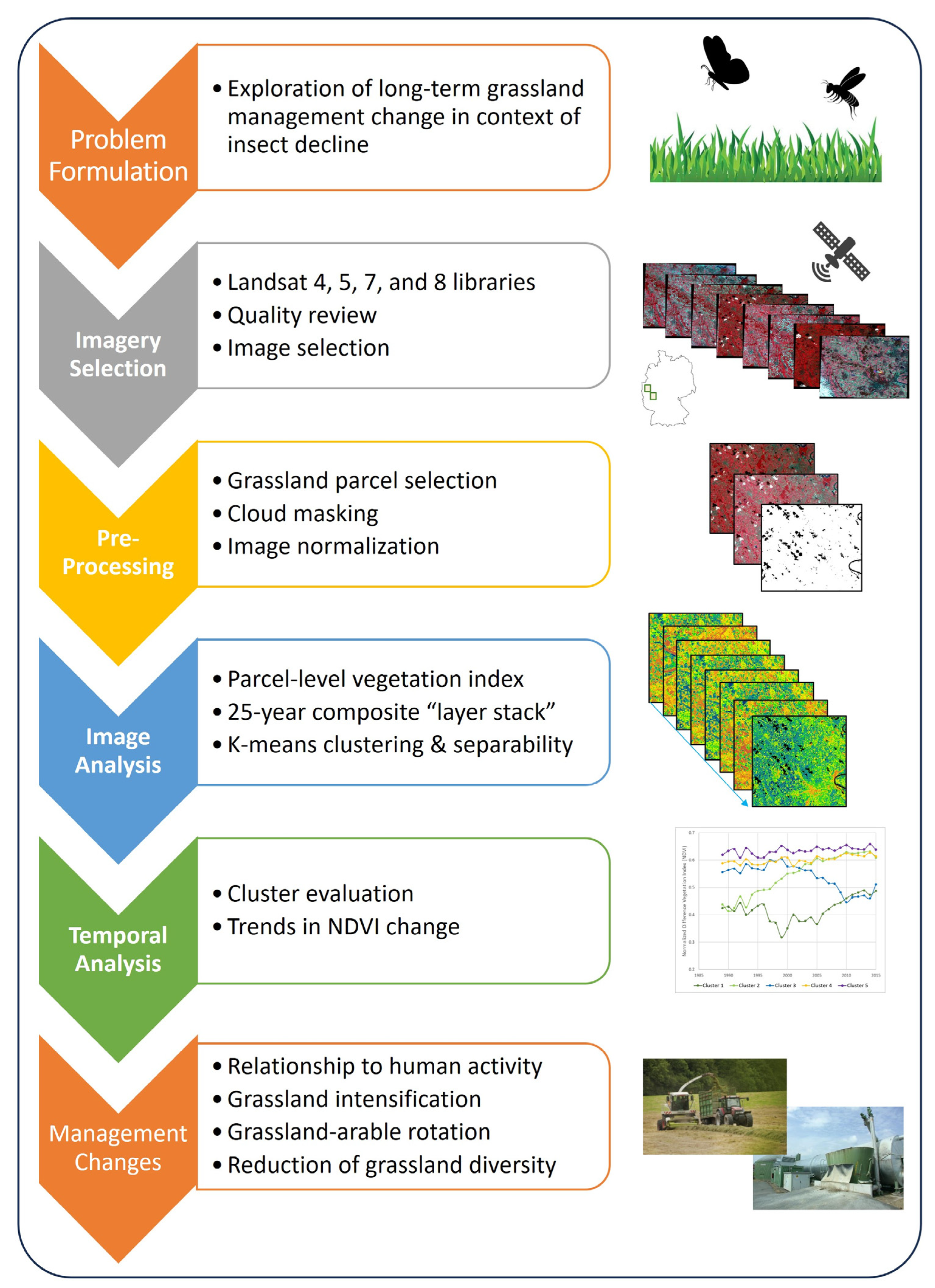 Applsci 13 12467 g001