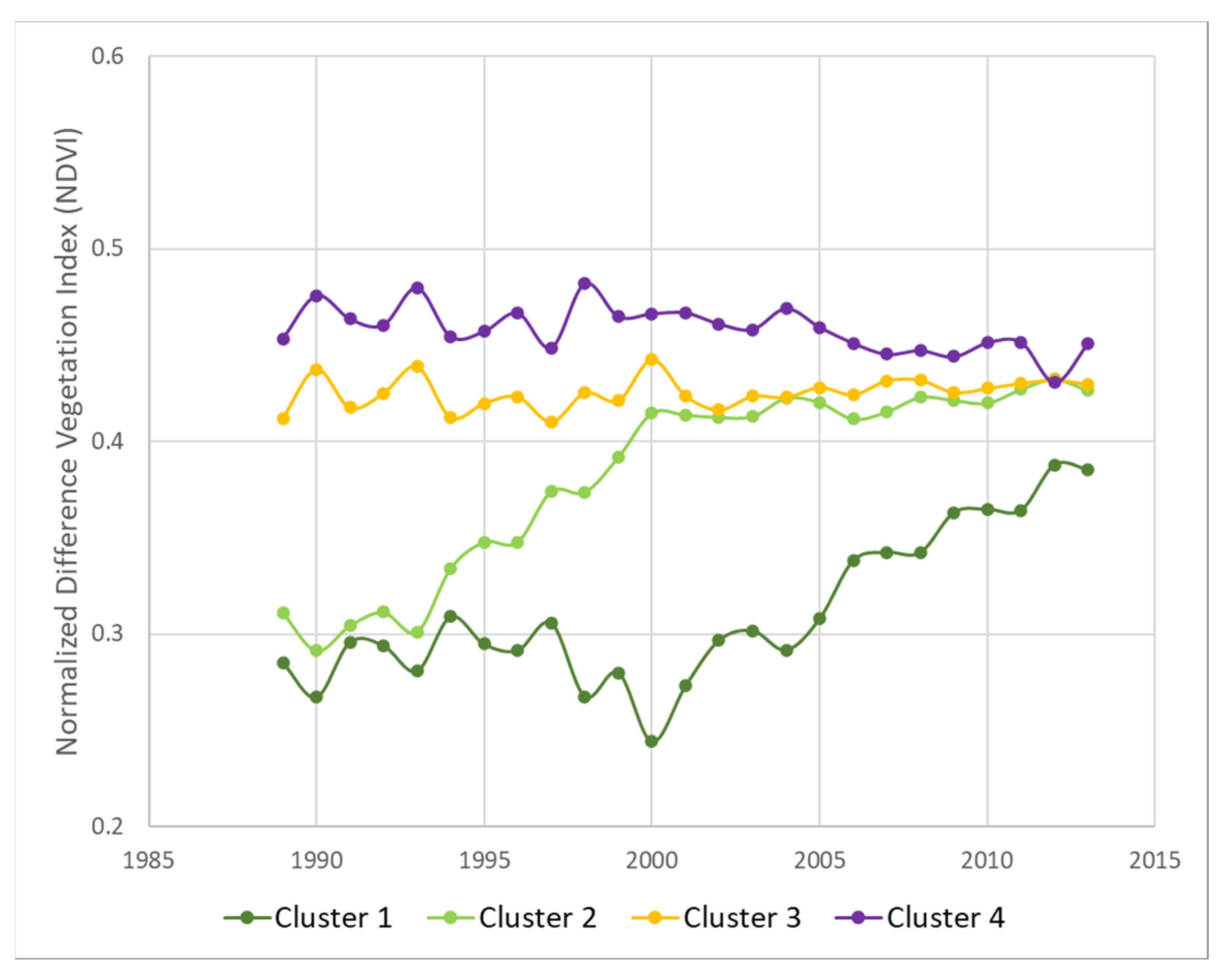 Applsci 13 12467 g005