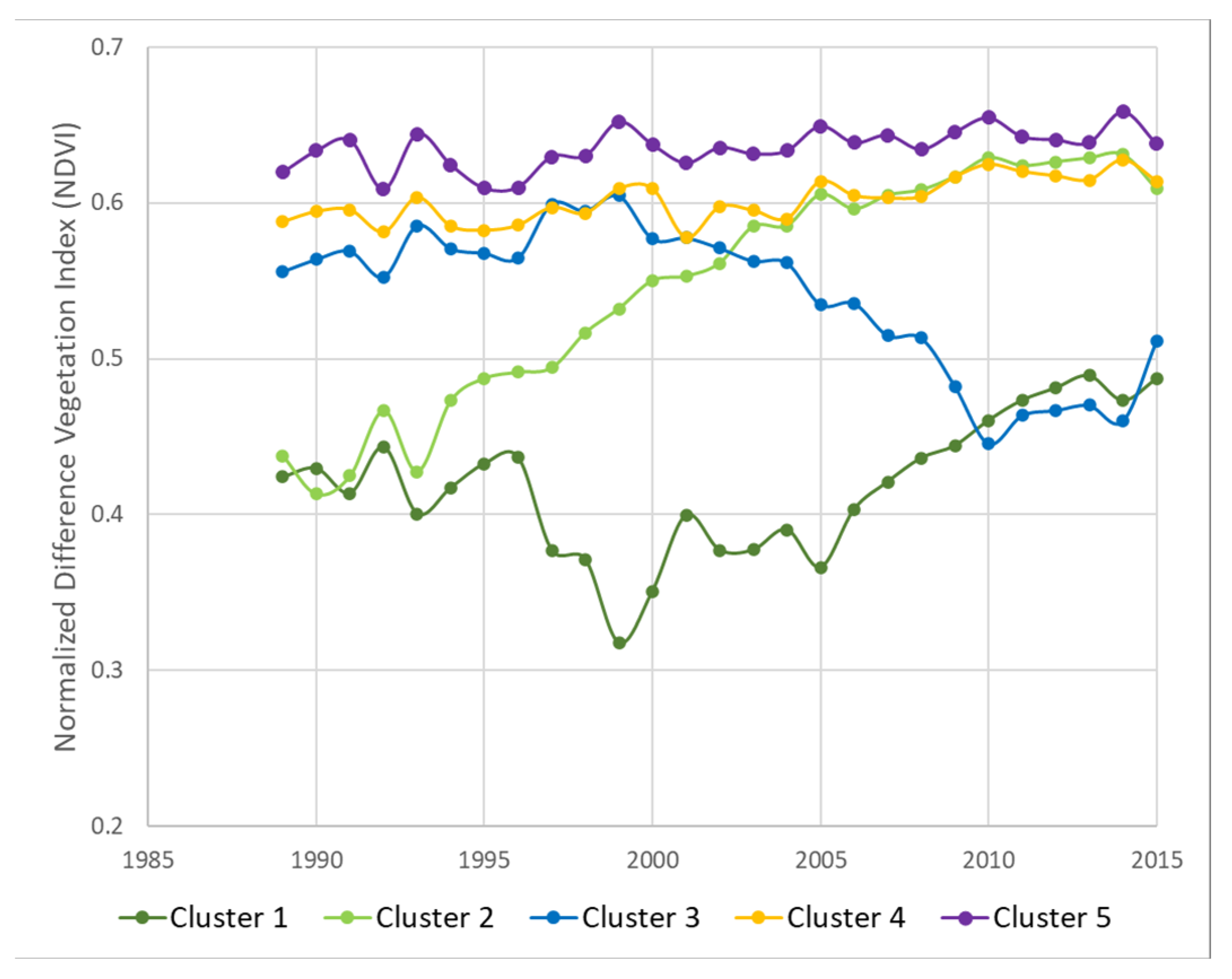 Applsci 13 12467 g006