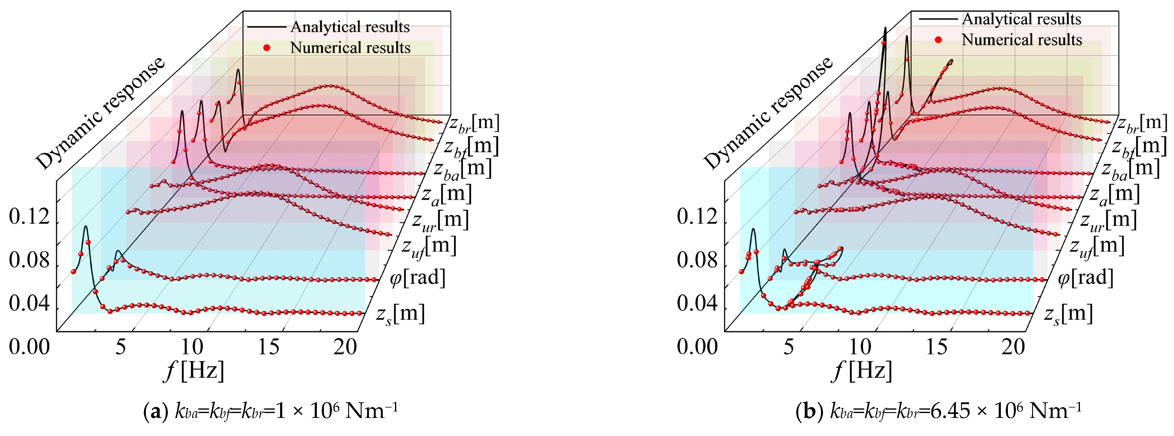 Applsci 13 12468 g003