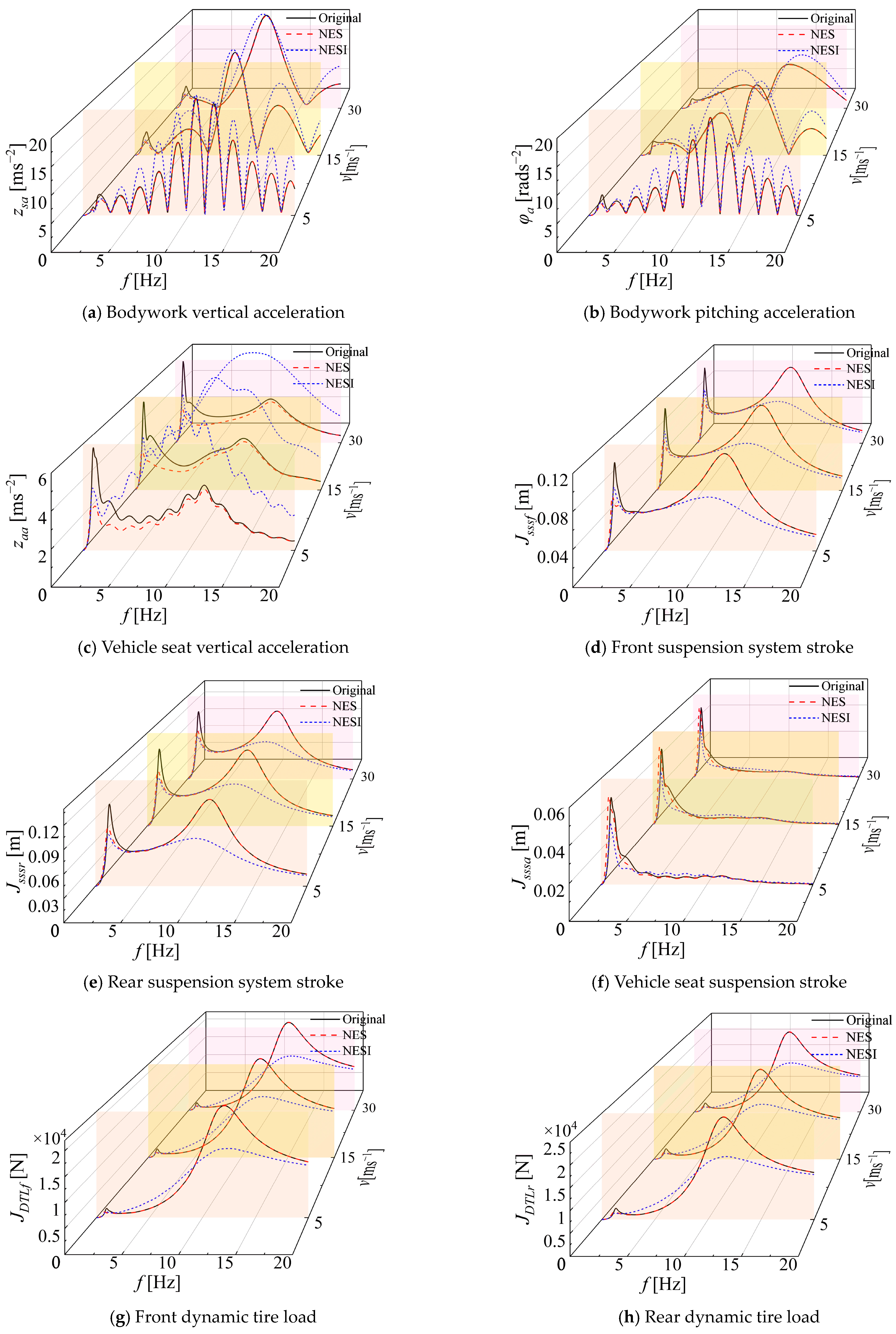 Applsci 13 12468 g005