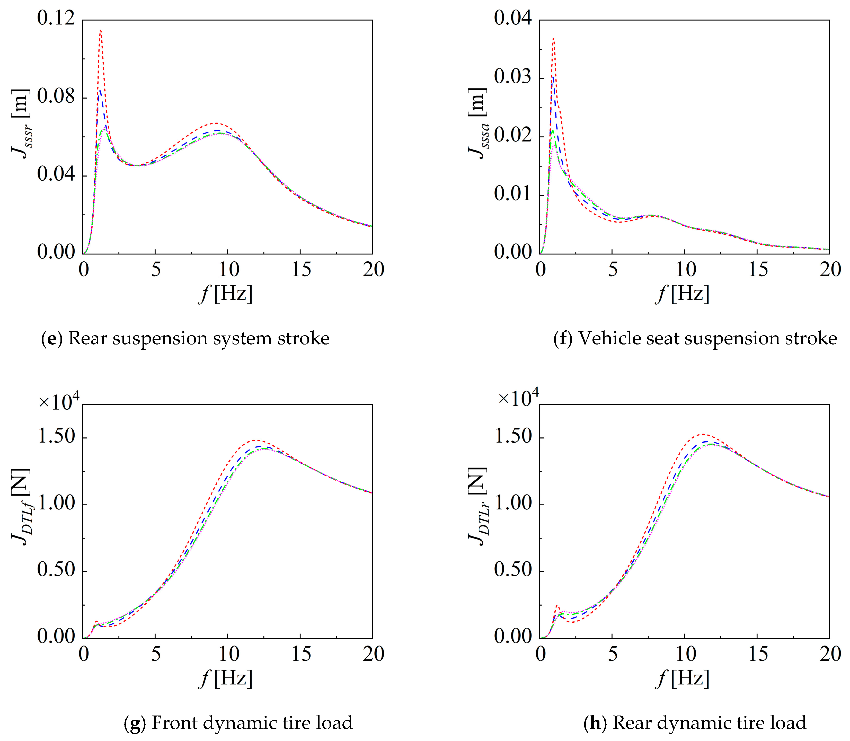 Applsci 13 12468 g006b