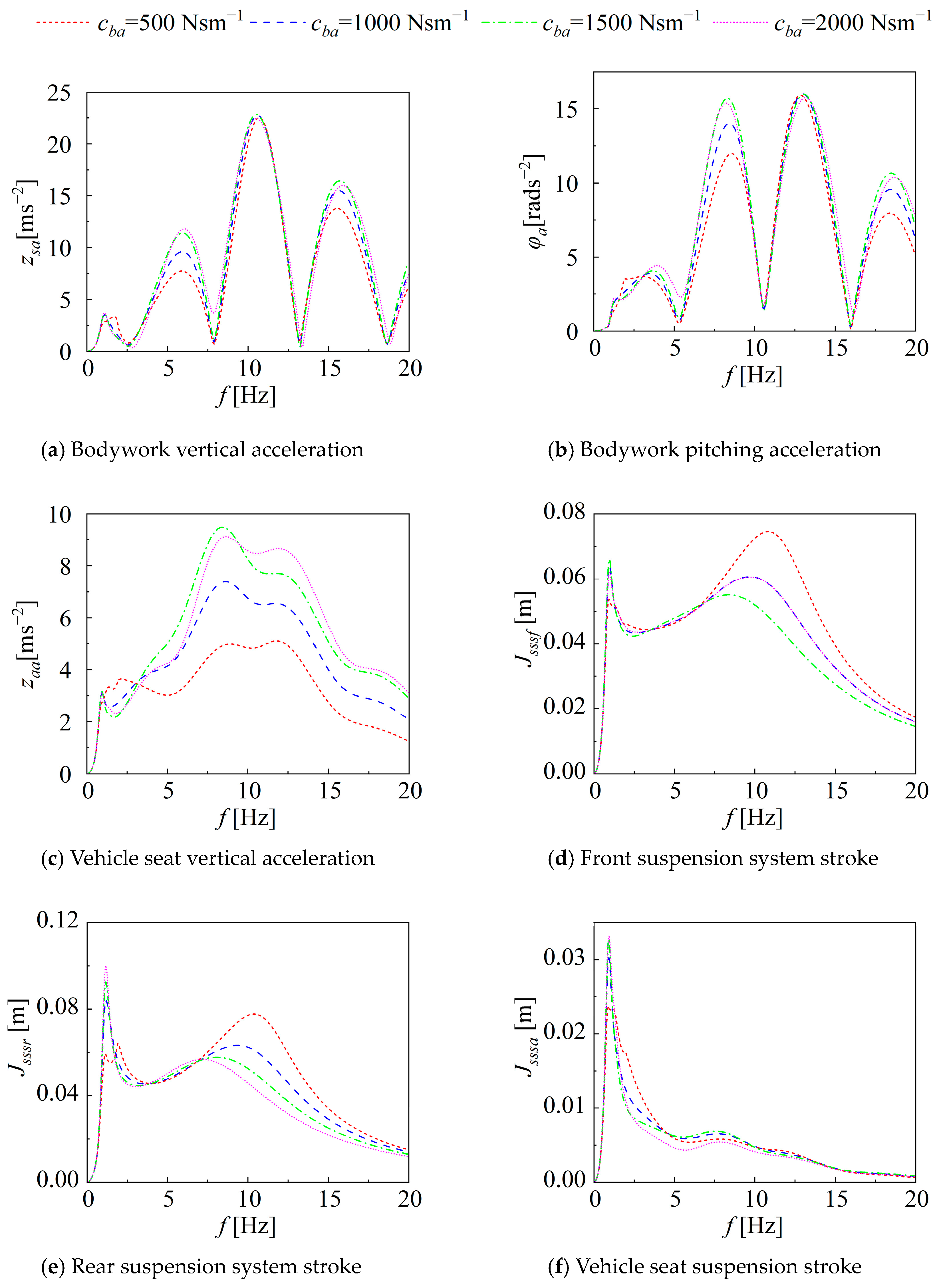 Applsci 13 12468 g007a