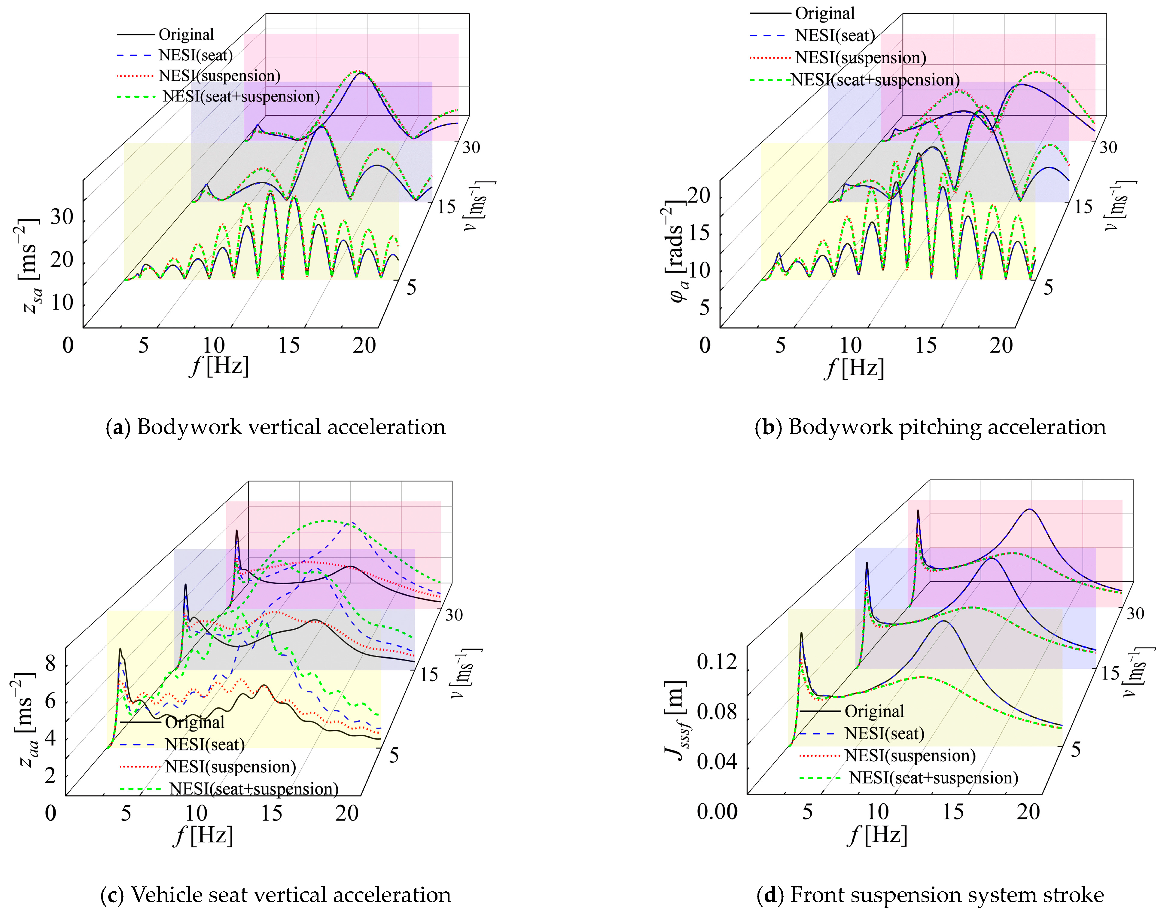 Applsci 13 12468 g009a