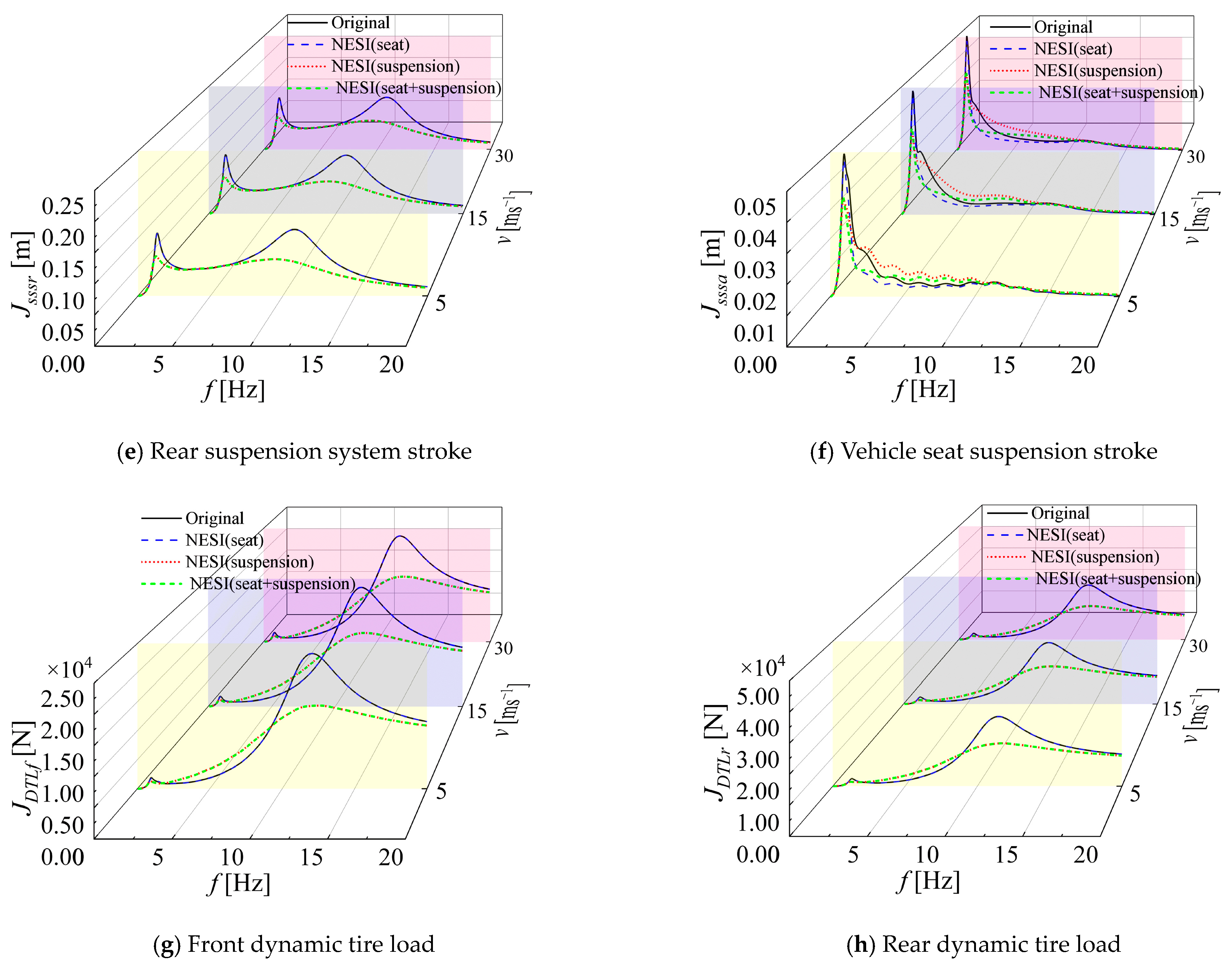 Applsci 13 12468 g009b