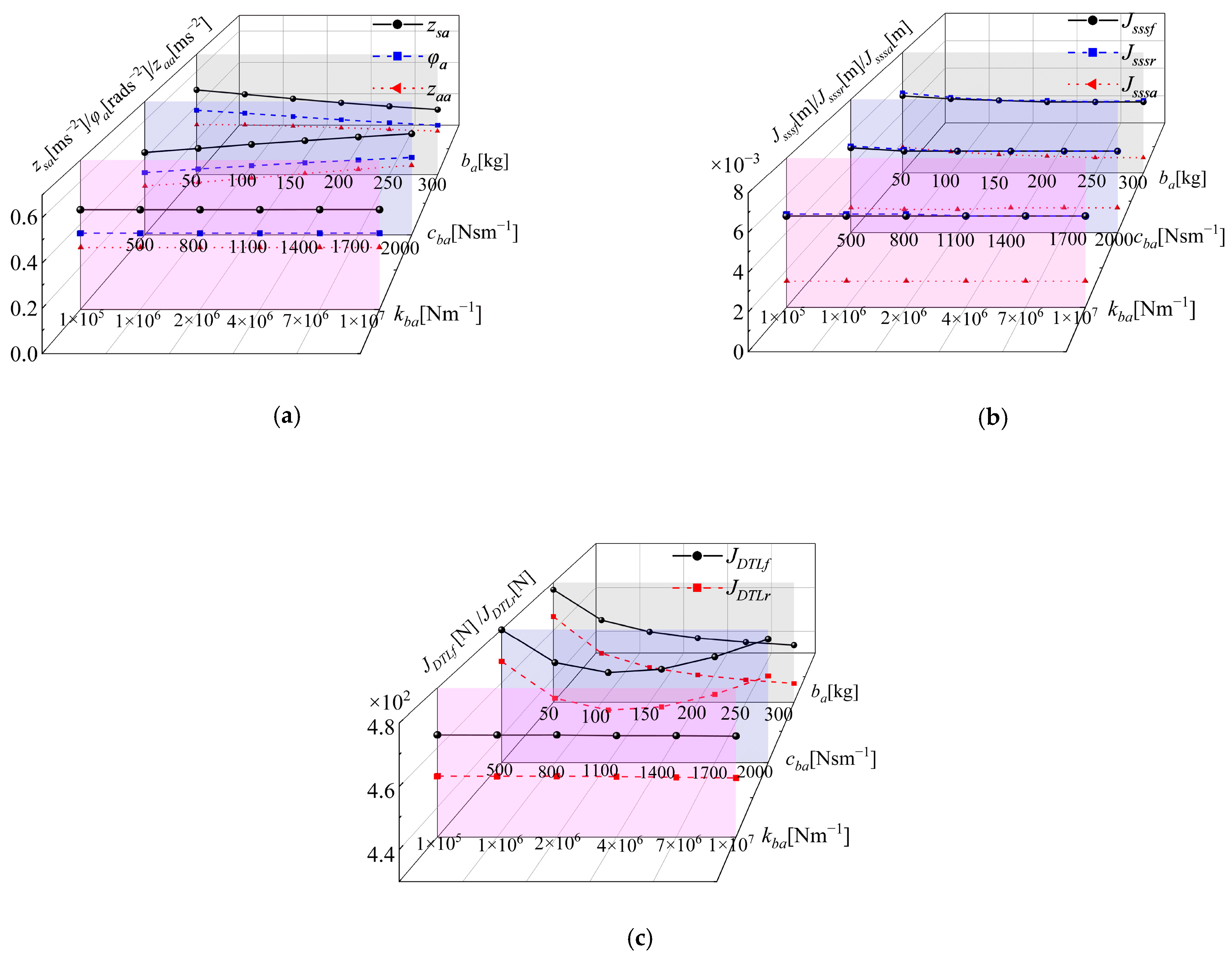Applsci 13 12468 g011