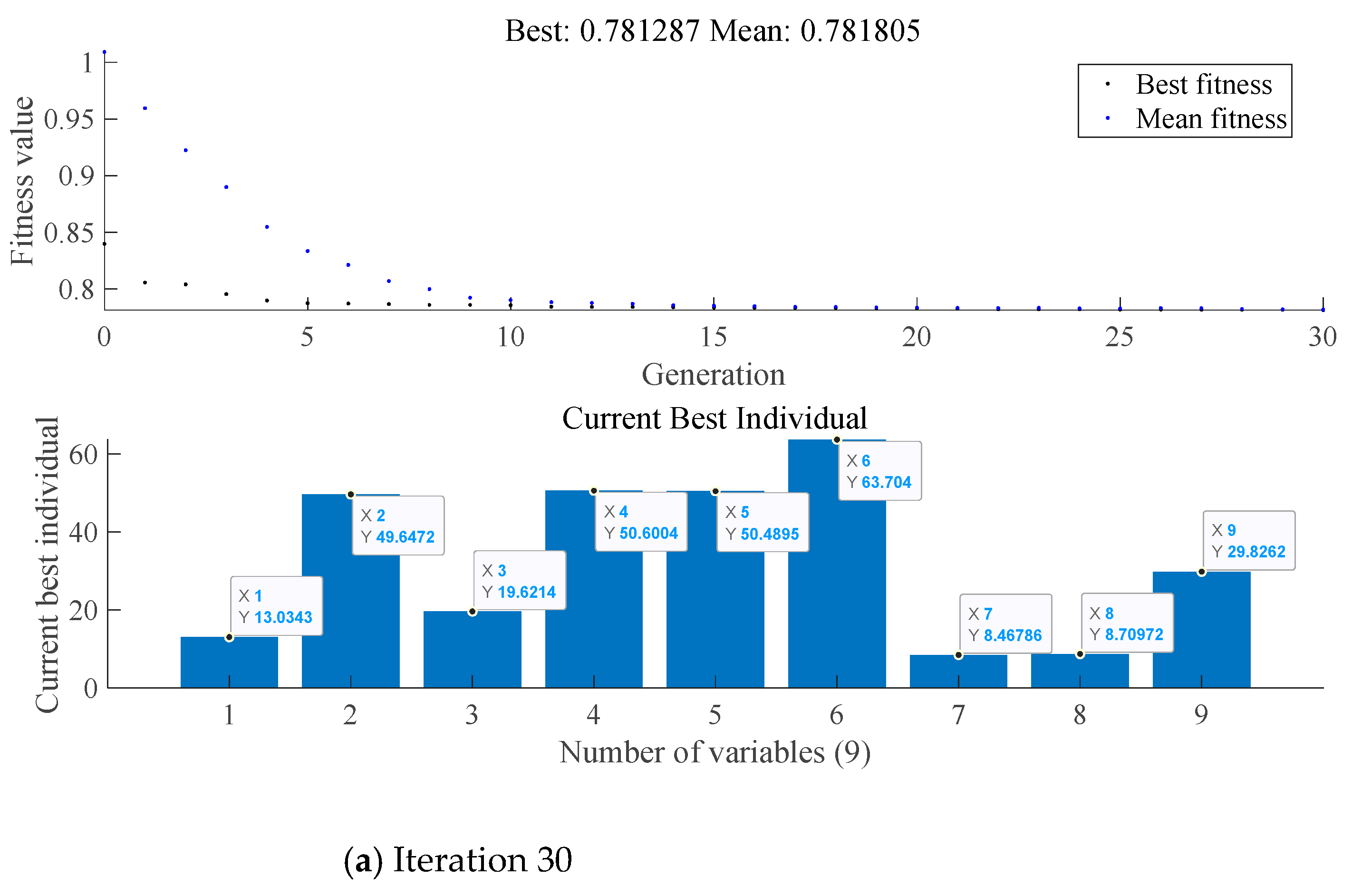 Applsci 13 12468 g013a