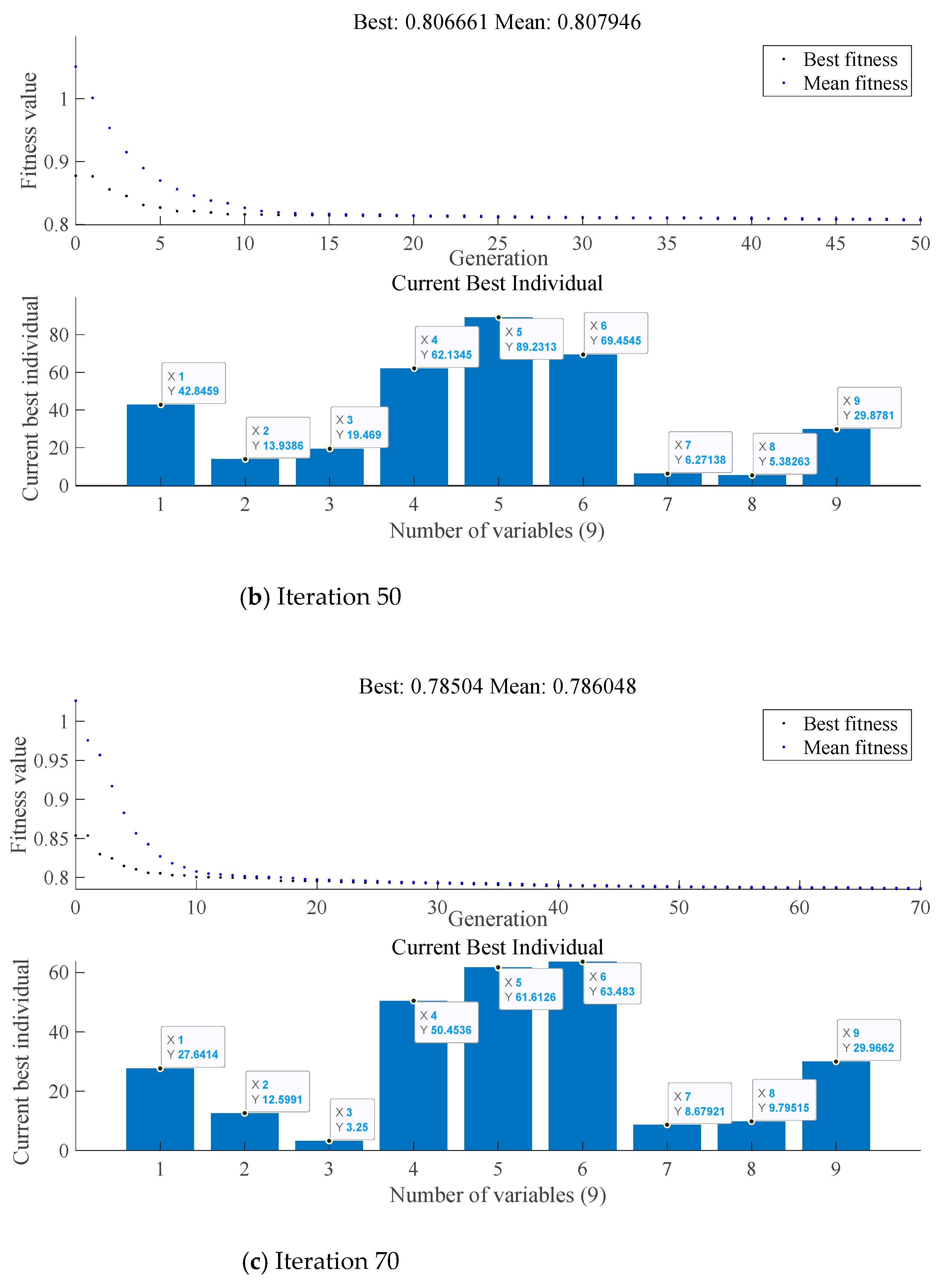 Applsci 13 12468 g013b