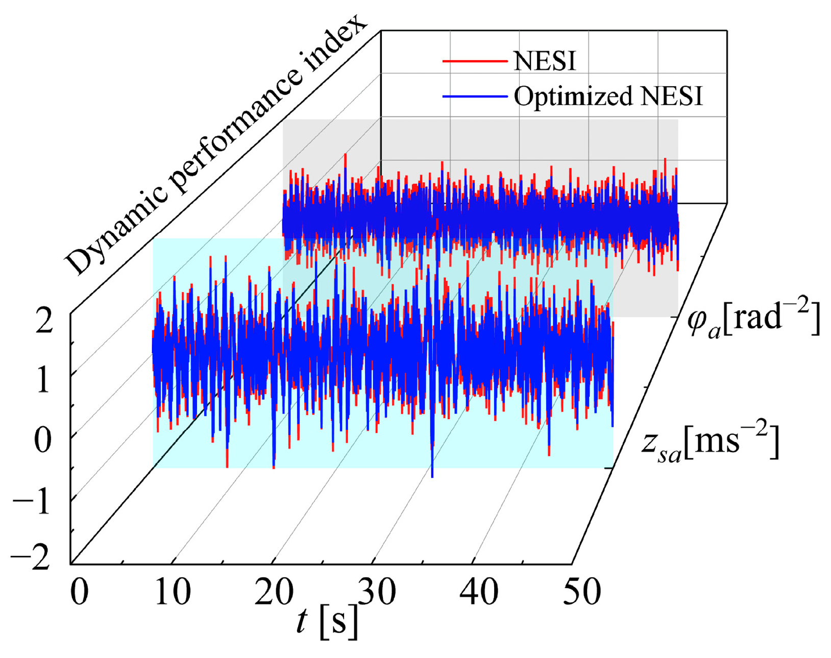 Applsci 13 12468 g014