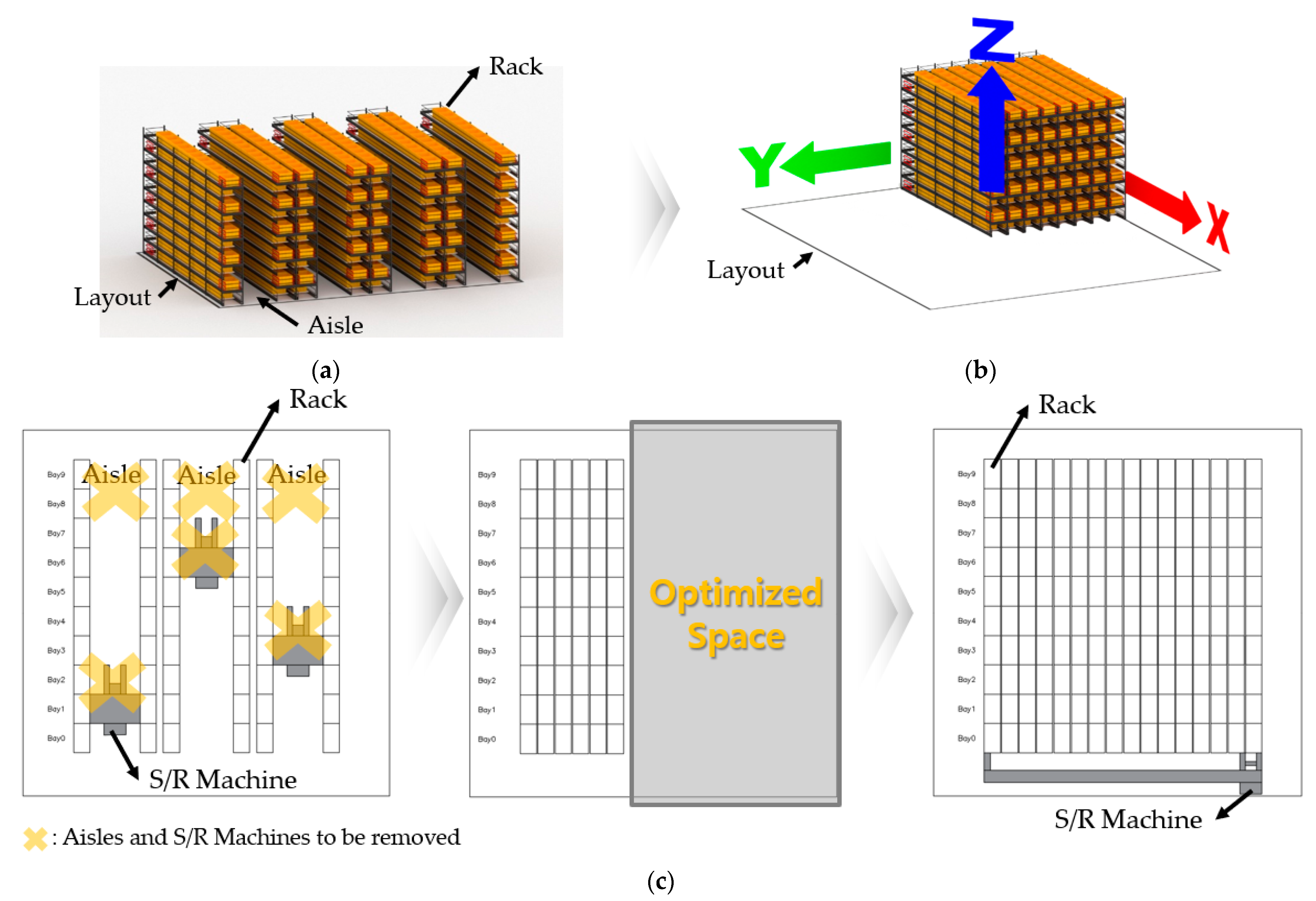 Applsci 13 12472 g002