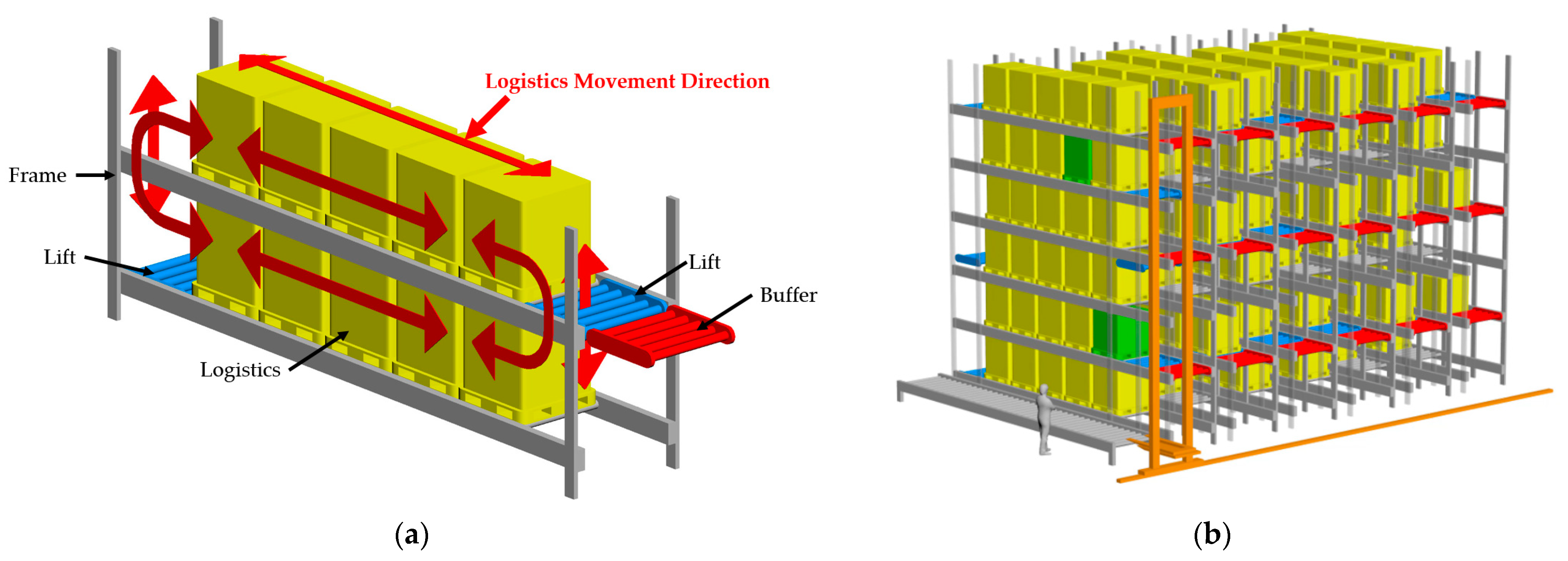 Applsci 13 12472 g004