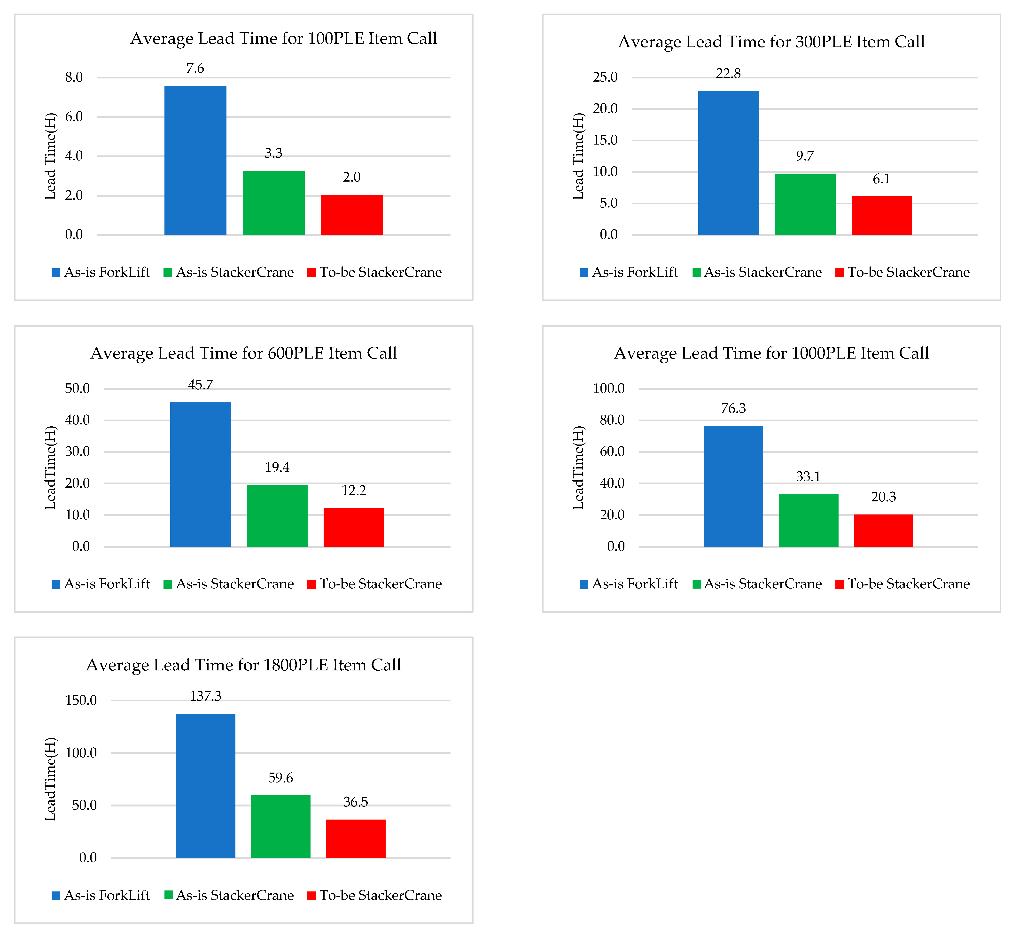 Applsci 13 12472 g007