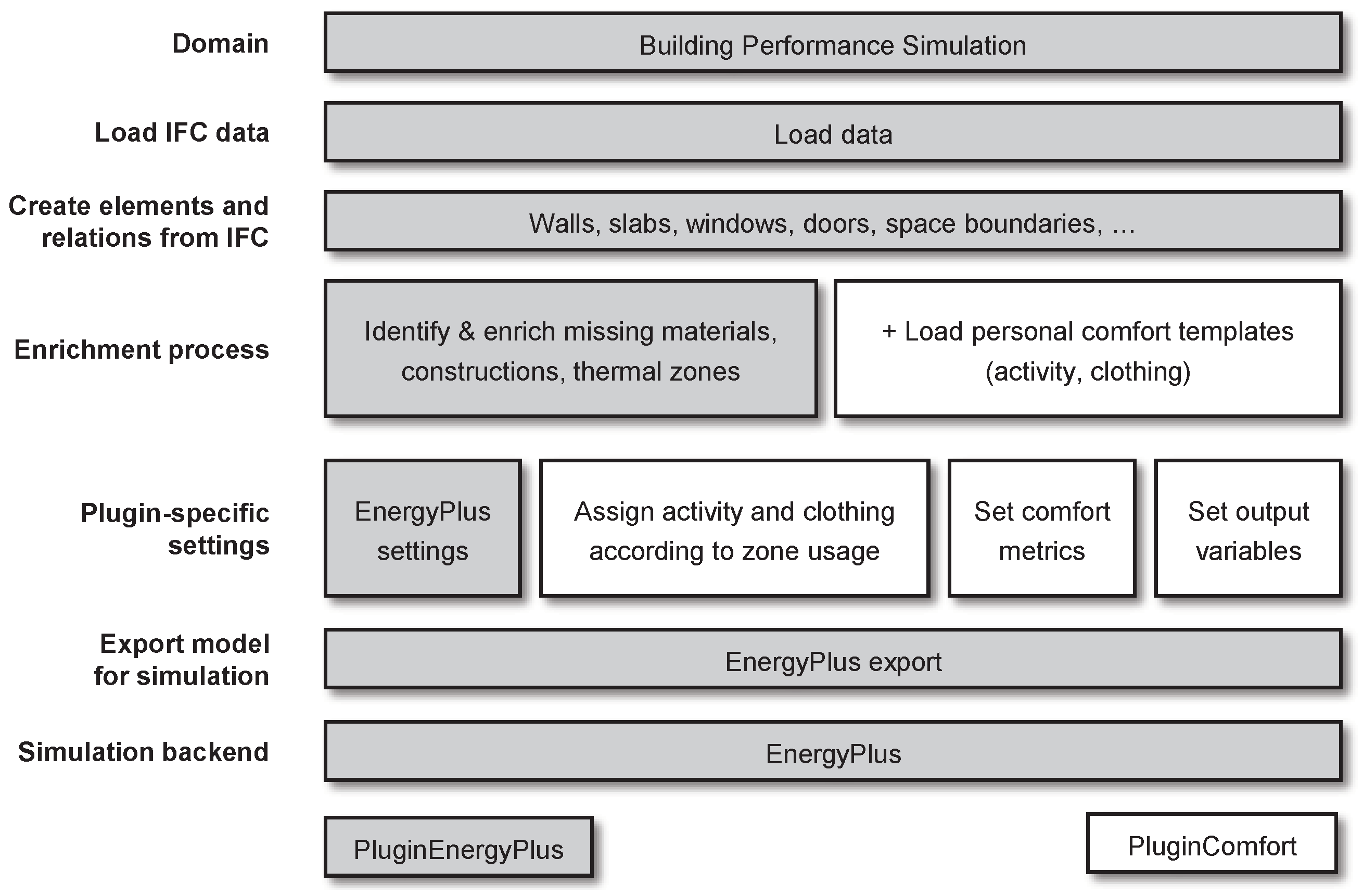 Applsci 13 12478 g002 Applsci 13 12478 g002