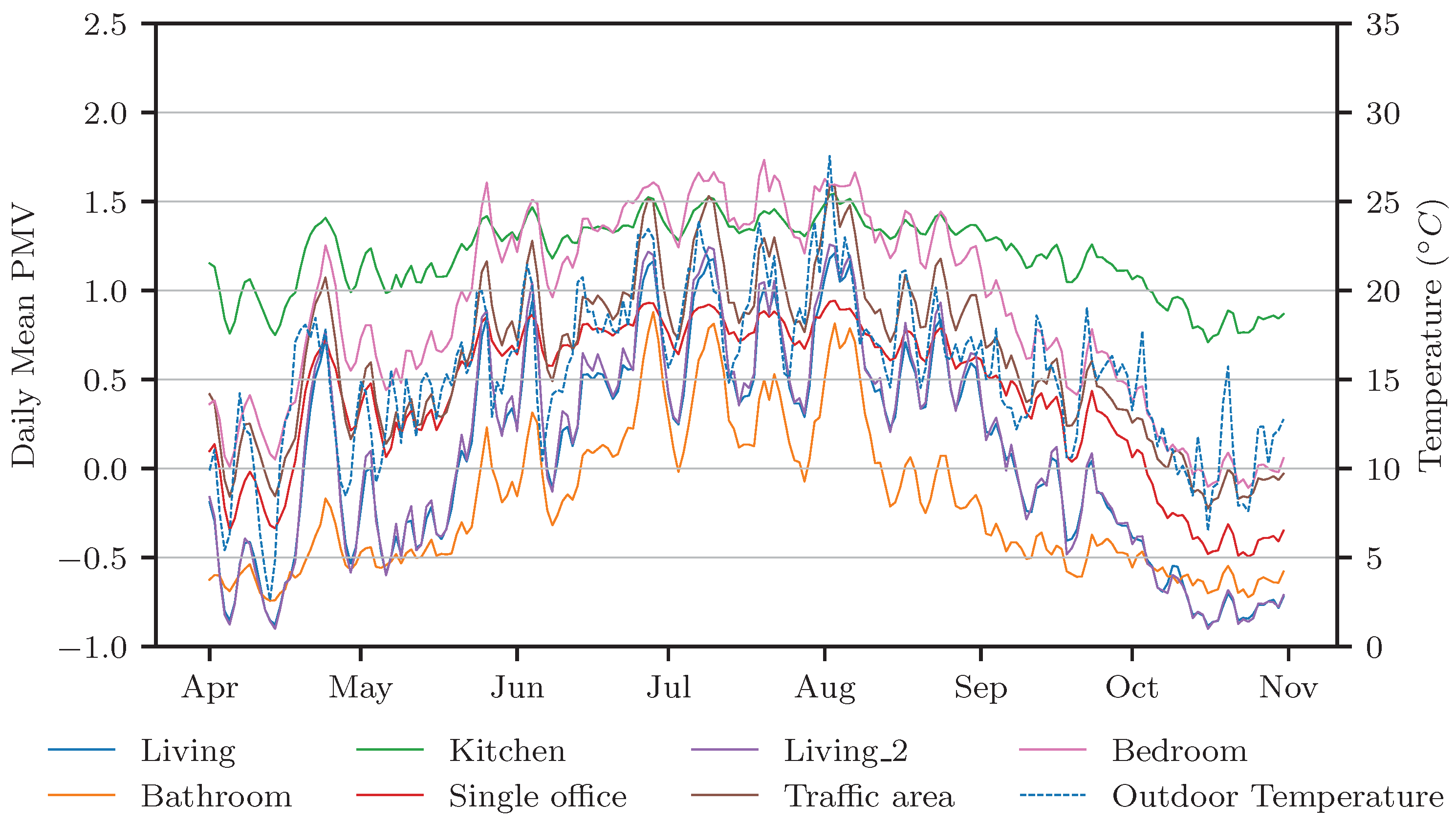 Applsci 13 12478 g006 Applsci 13 12478 g006